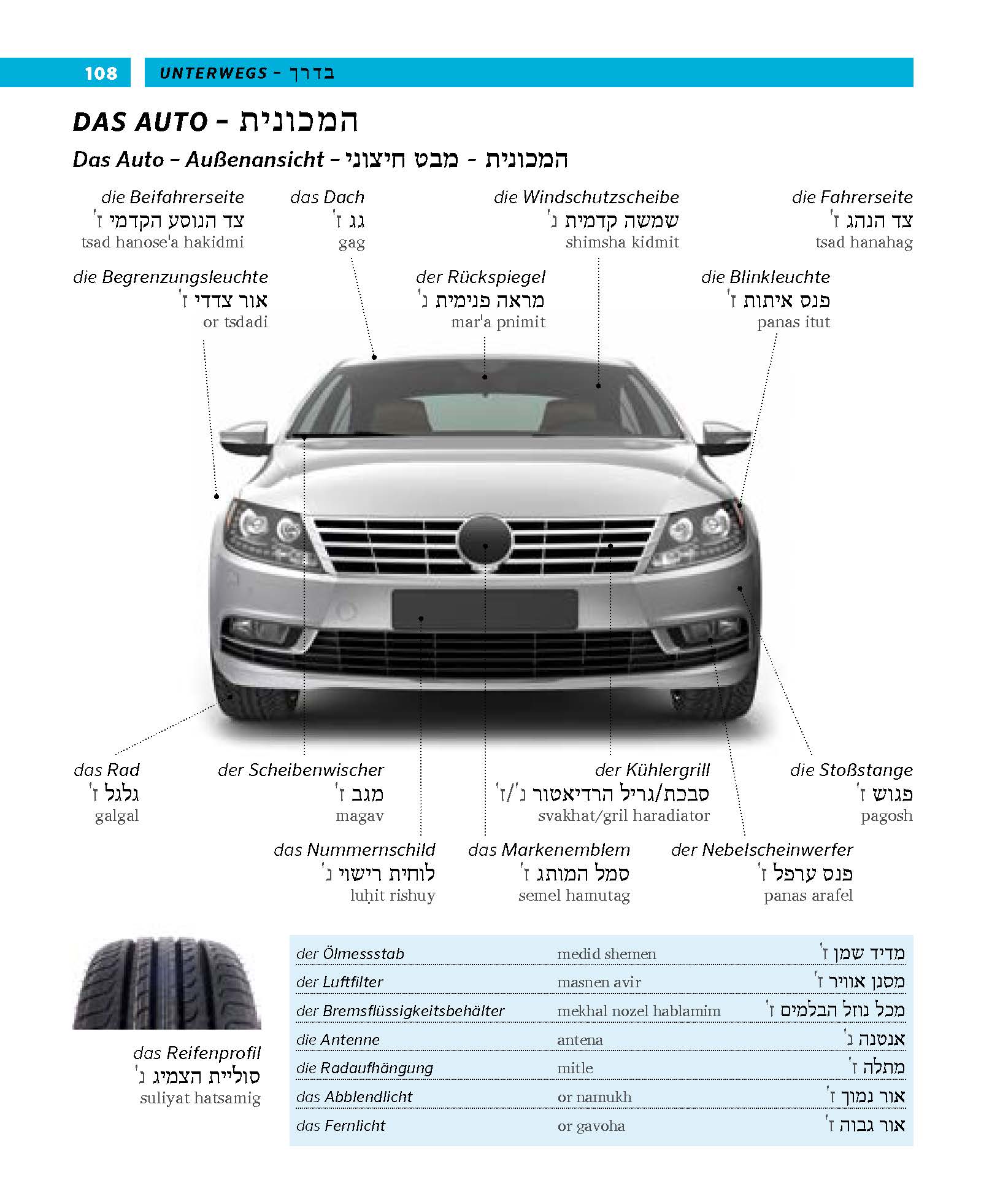 PONS Bildwörterbuch Hebräisch