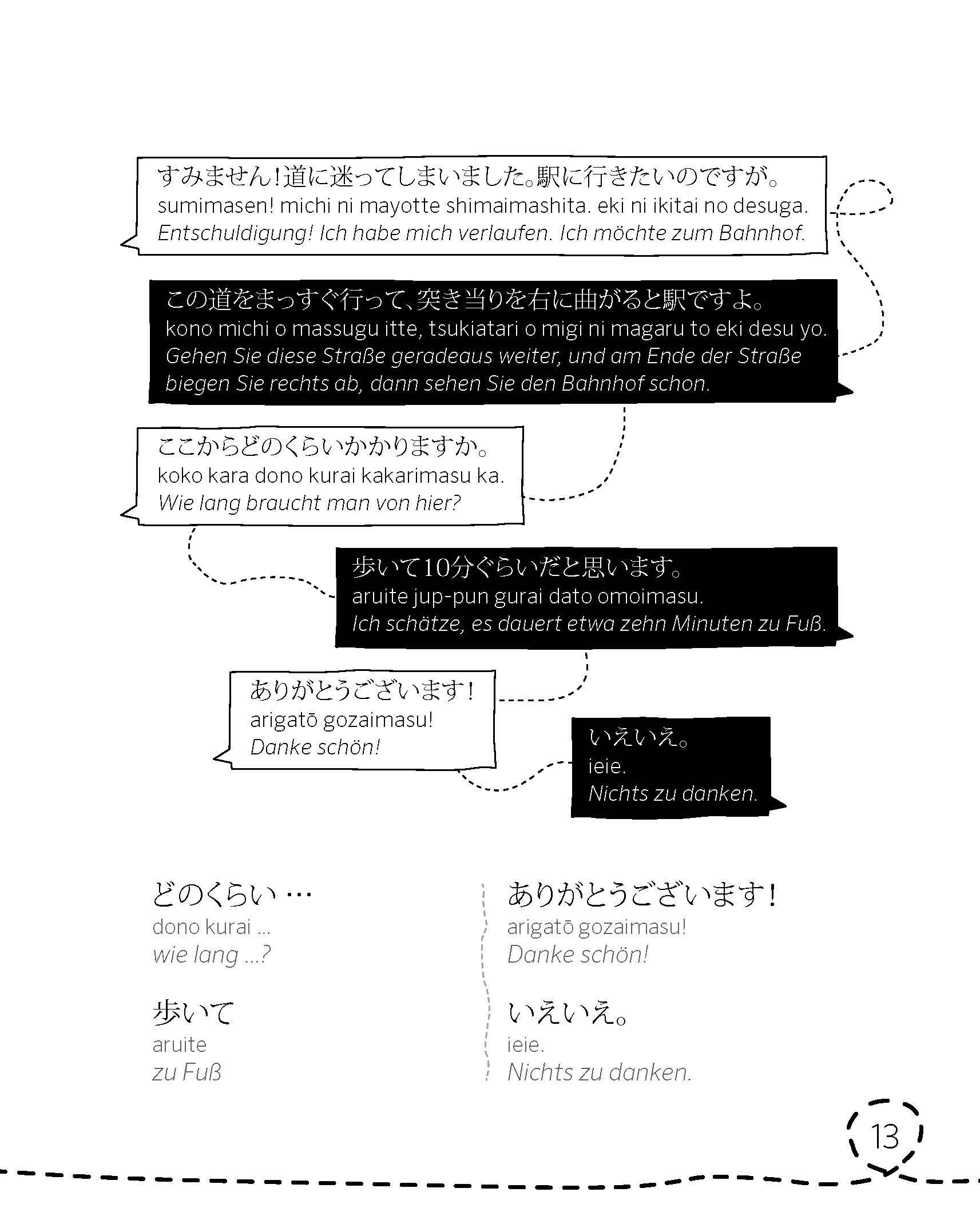 PONS Japanisch Nie mehr sprachlos