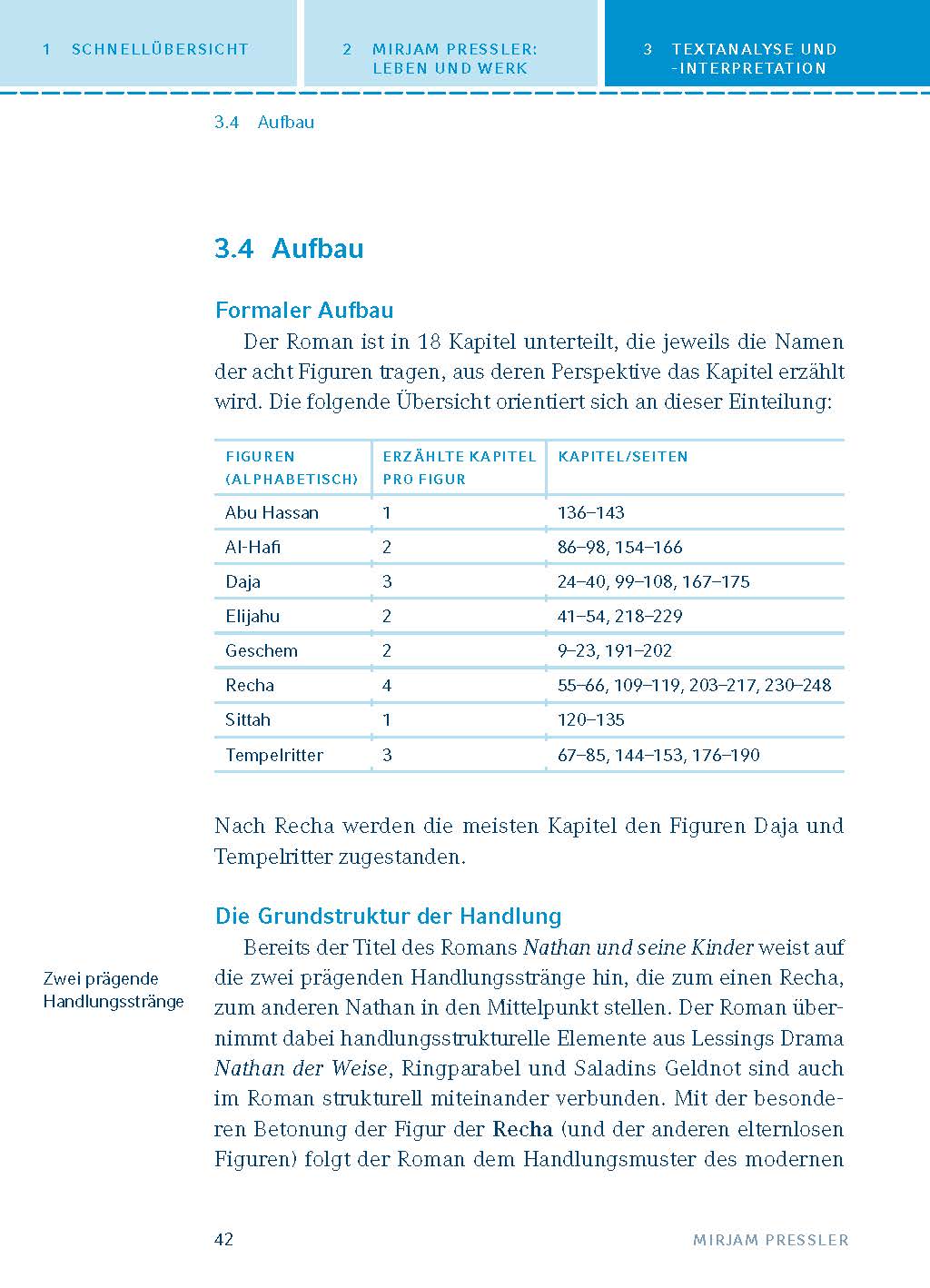 Nathan und seine Kinder von Mirjam Pressler