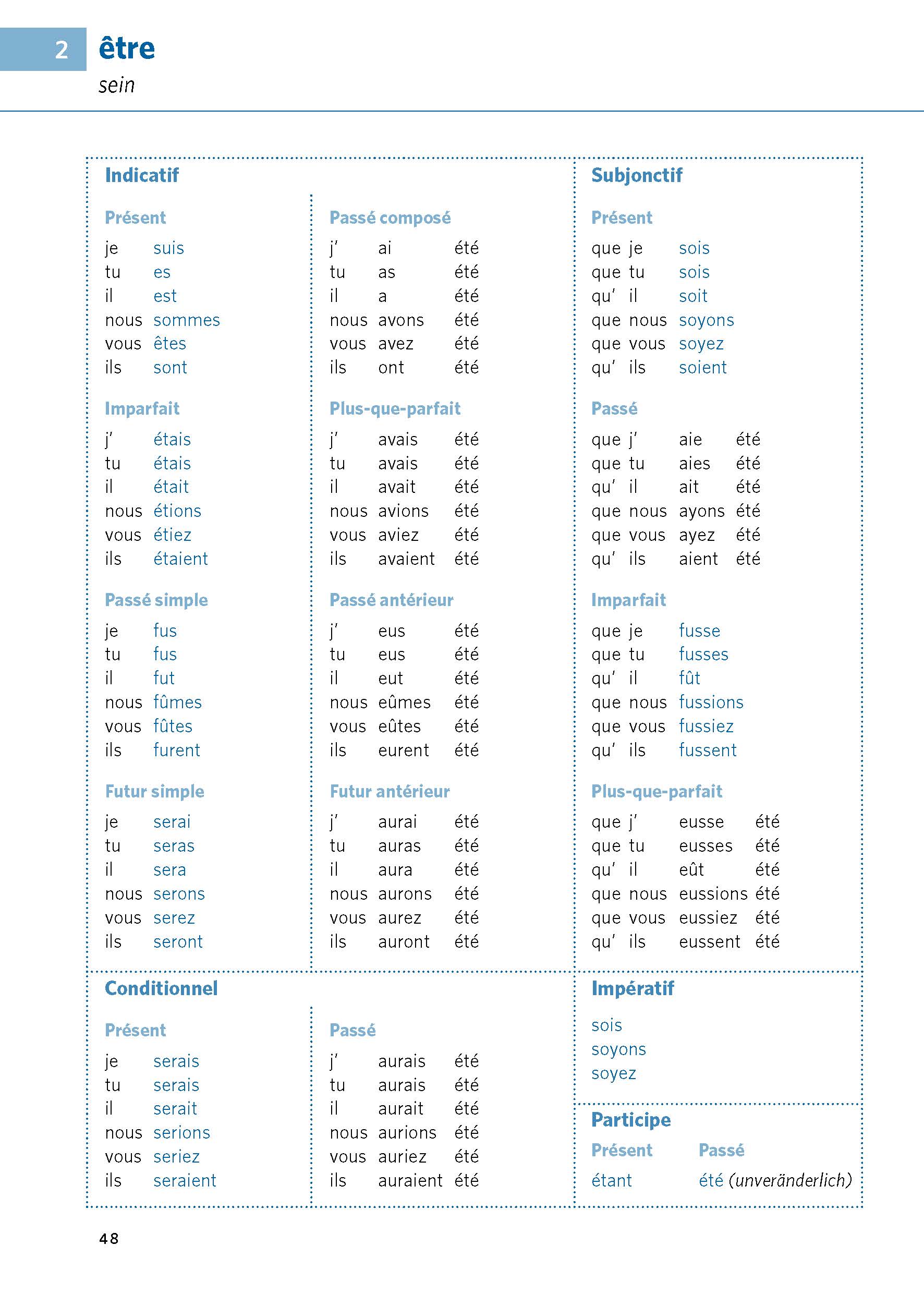 PONS Verbtabellen Plus Französisch