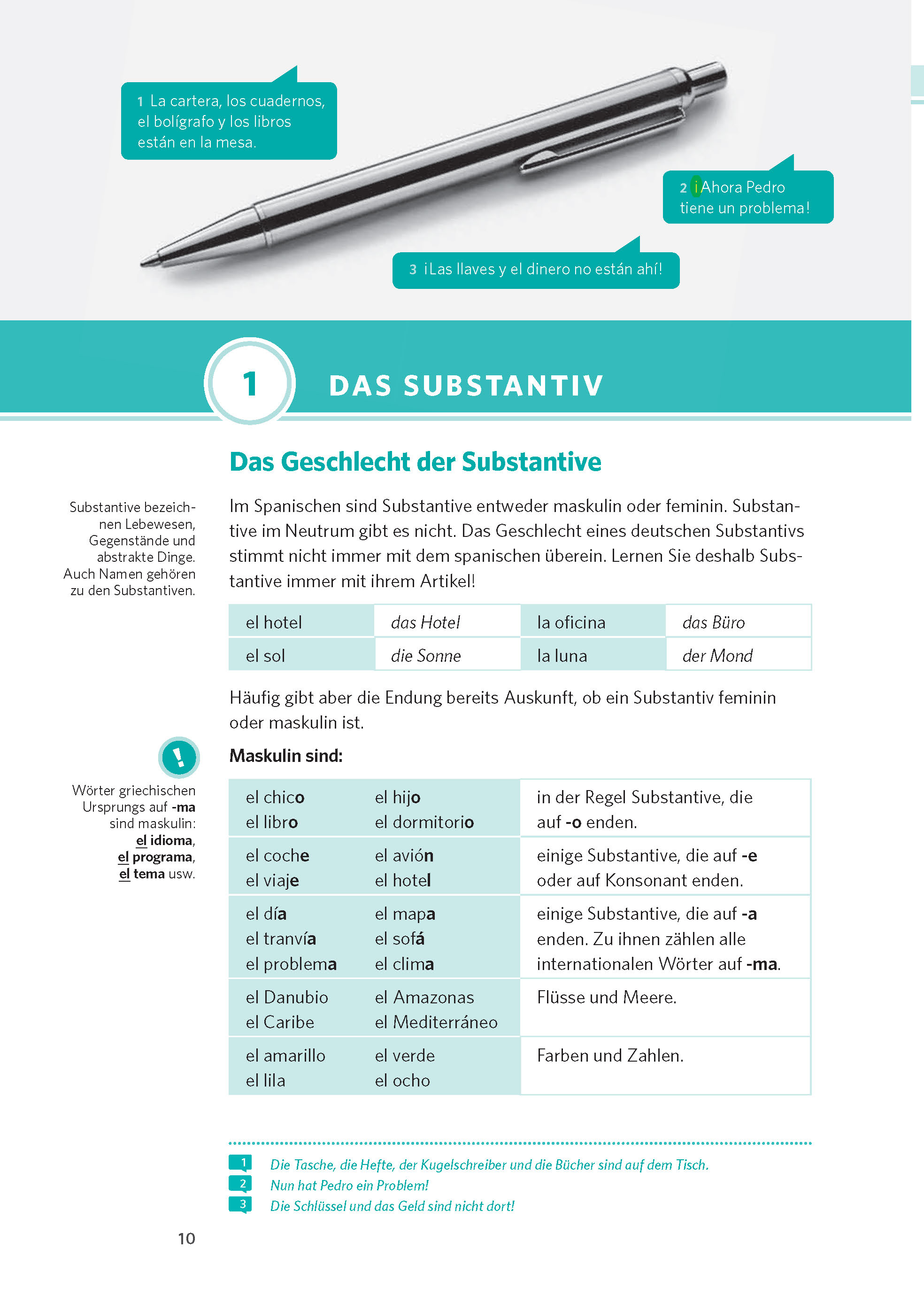 PONS Praxis-Grammatik Spanisch