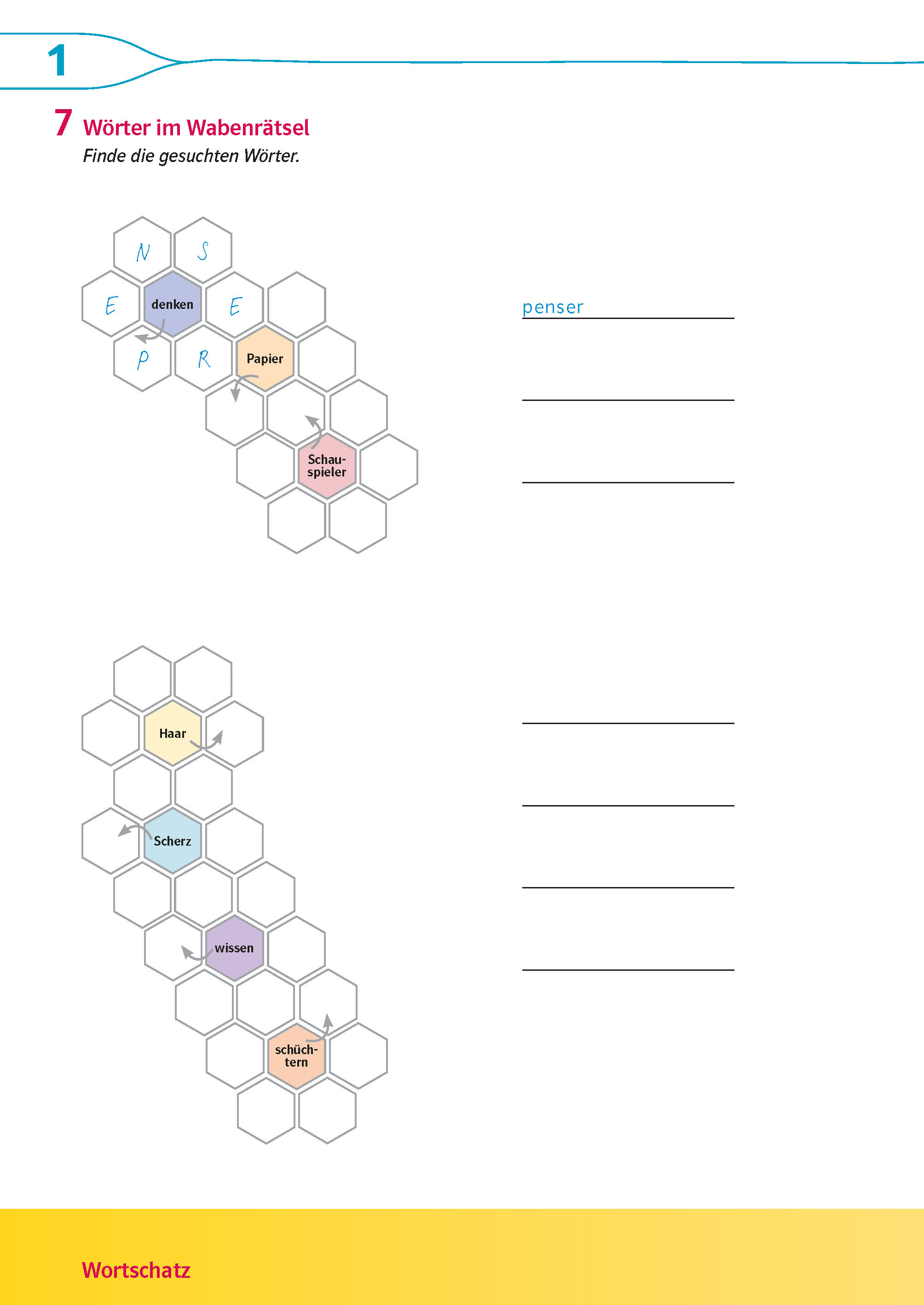 Découvertes 2 Bayern (ab 2017) - Übungsblock 2. Lernjahr