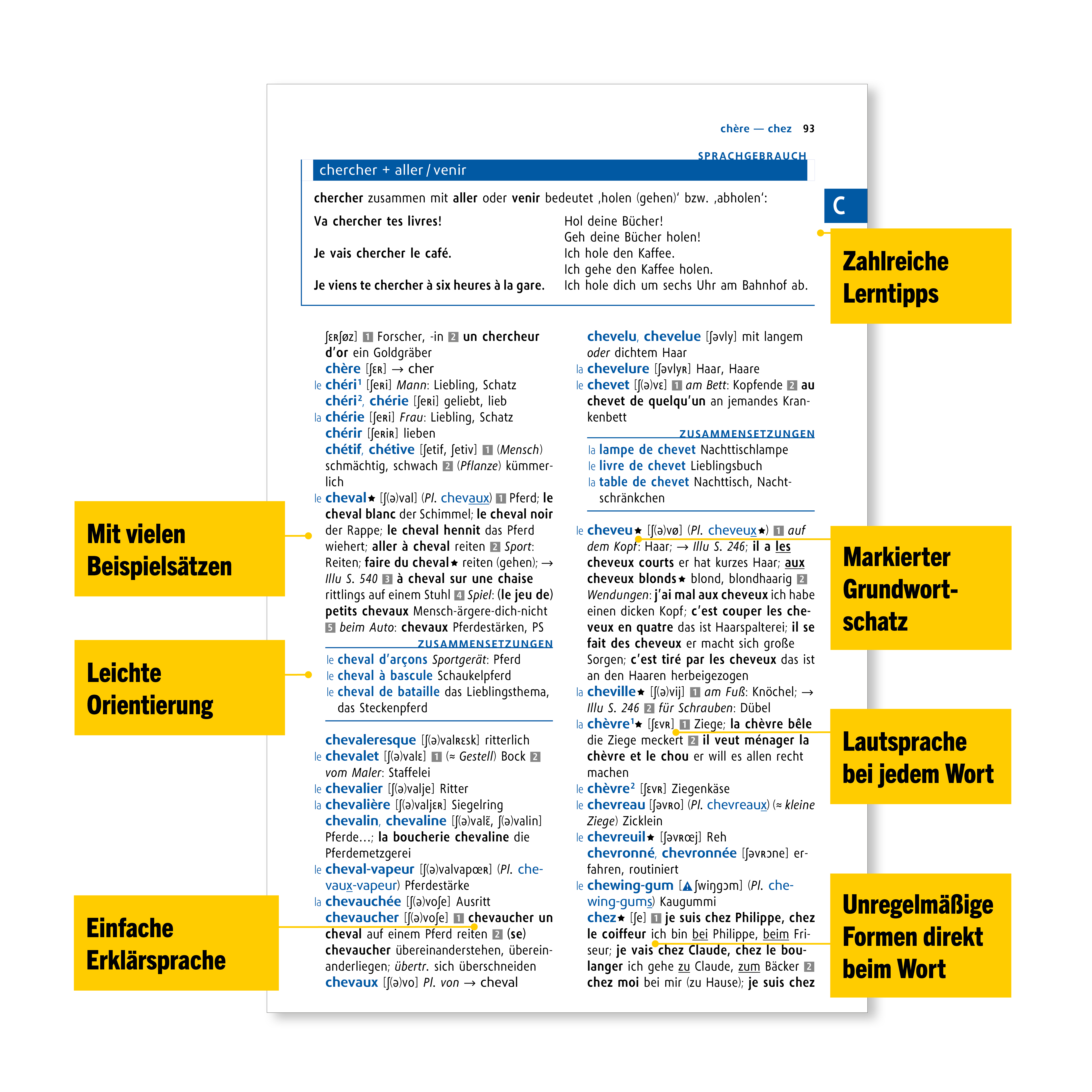 Langenscheidt Power Wörterbuch Französisch