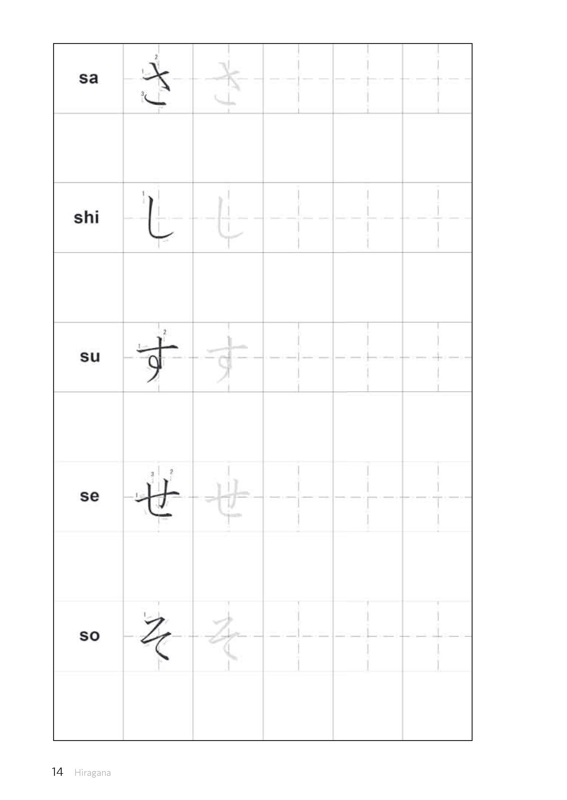 PONS Schreiben üben! Japanisch