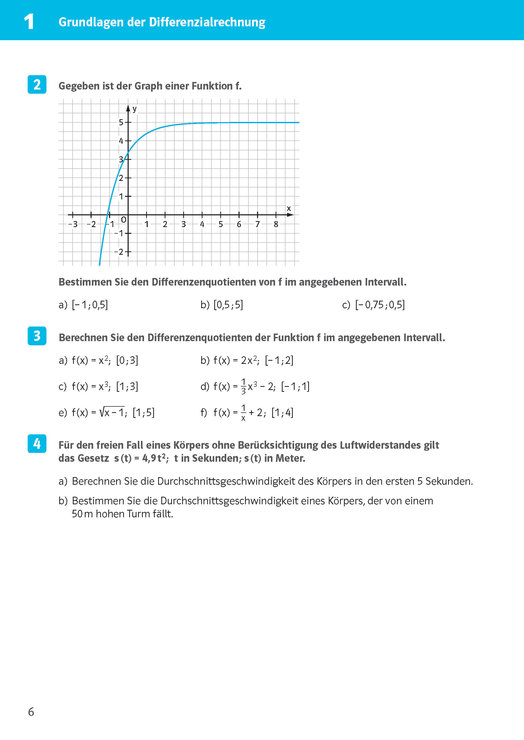 Klett Sicher im Abi 10-Minuten-Training Oberstufe Mathematik Differenzialrechnung