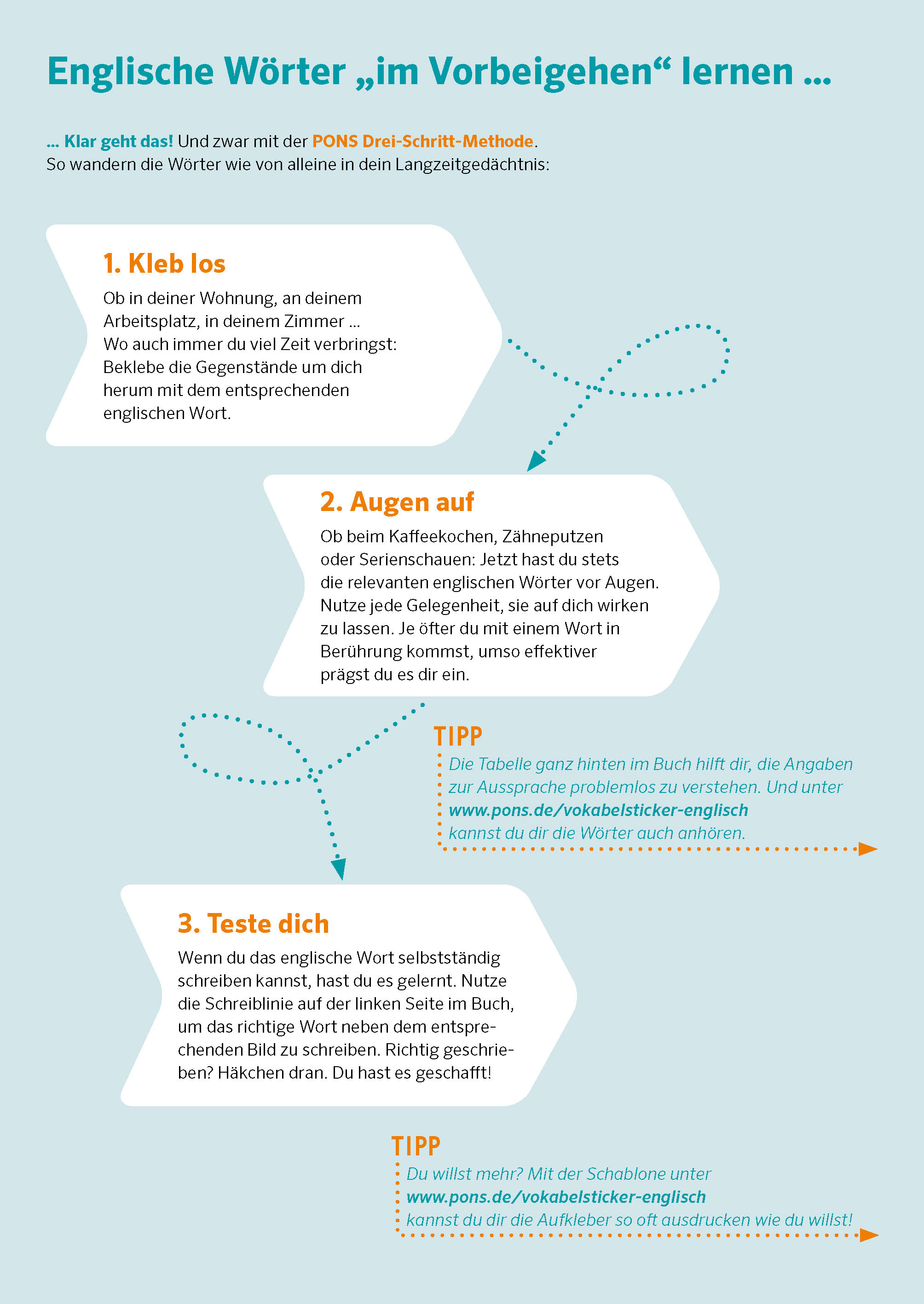 PONS 444 Vokabelsticker Englisch