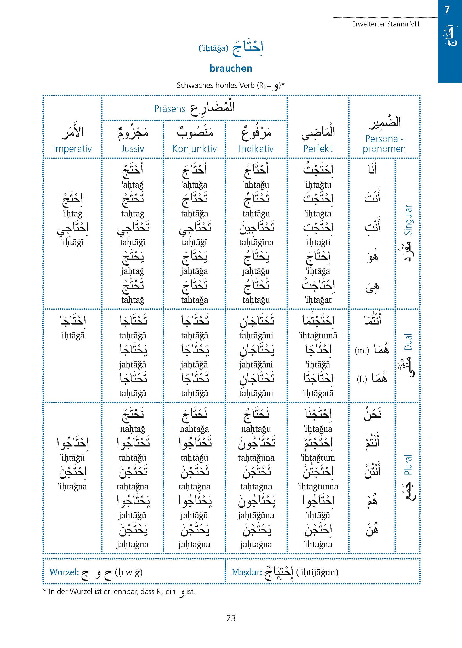 PONS Verbtabellen Arabisch