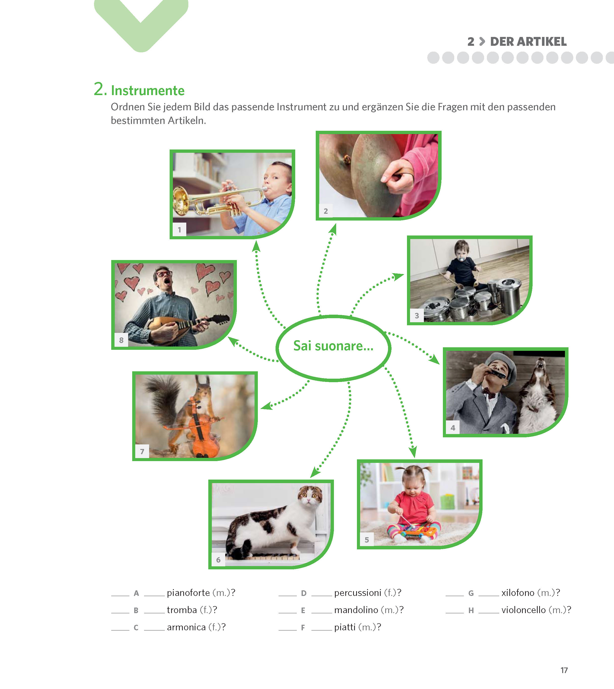 PONS Grammatik üben in Bildern Italienisch