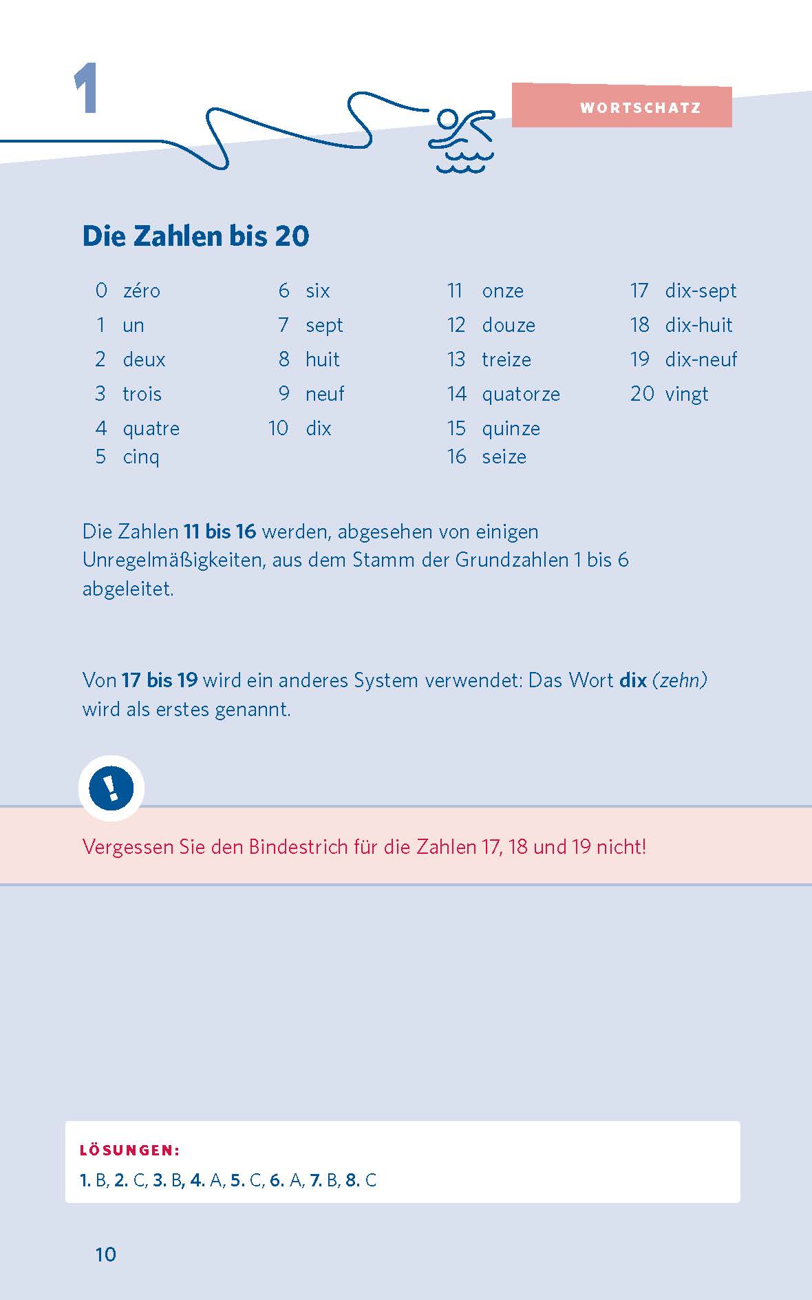 PONS 10-Minuten-Workout Französisch