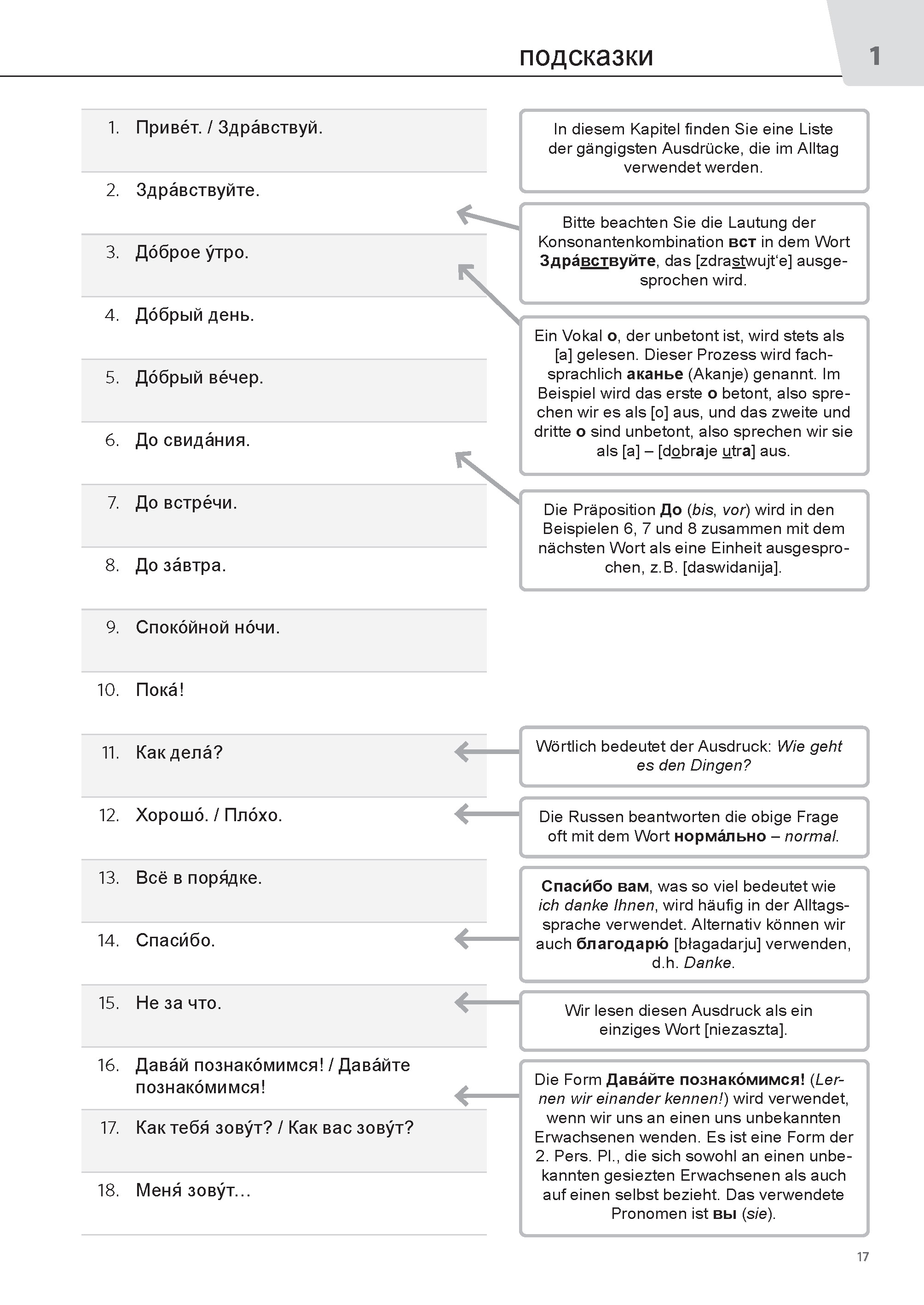 PONS Satz für Satz Russisch Grammatik A1