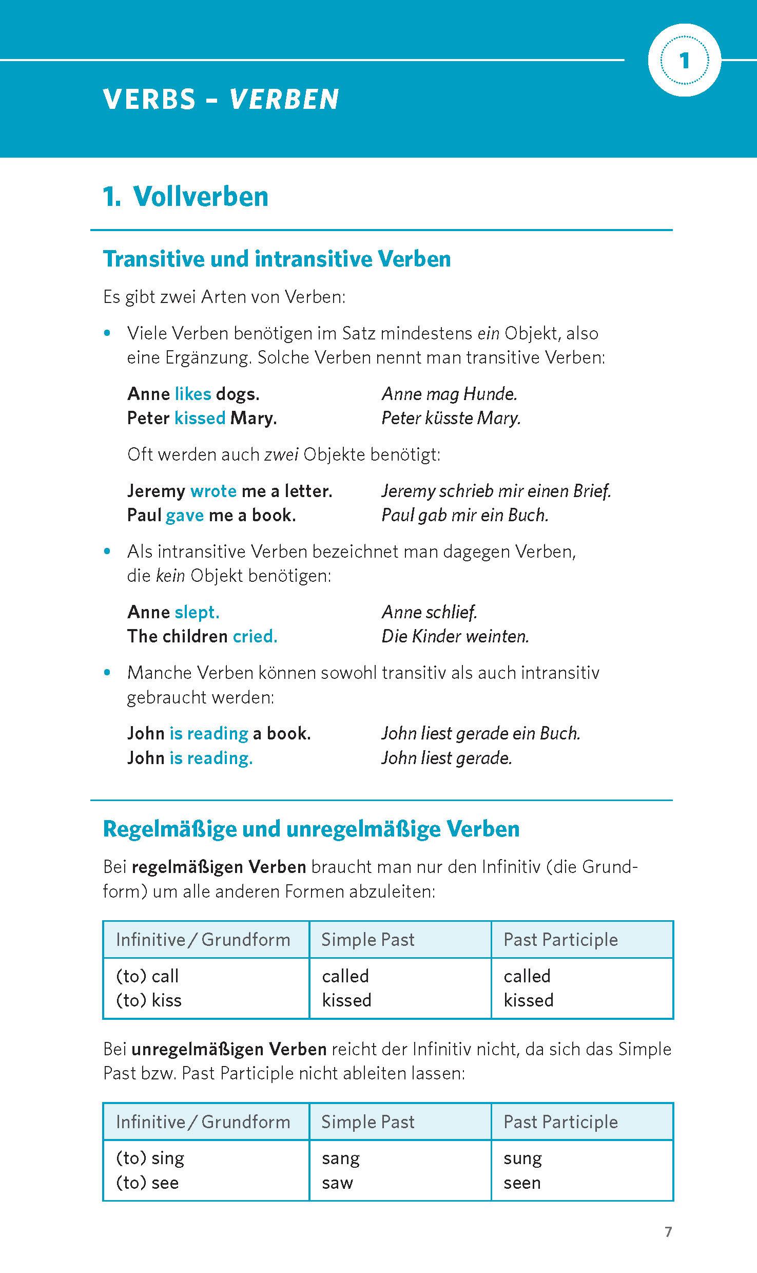PONS Grammatik kurz & bündig Englisch