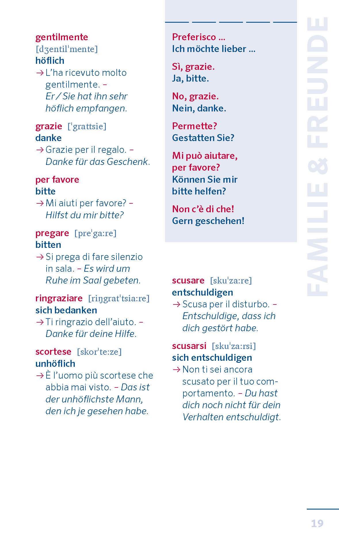 PONS Die 1.000 wichtigsten Wörter - Italienisch Grundwortschatz