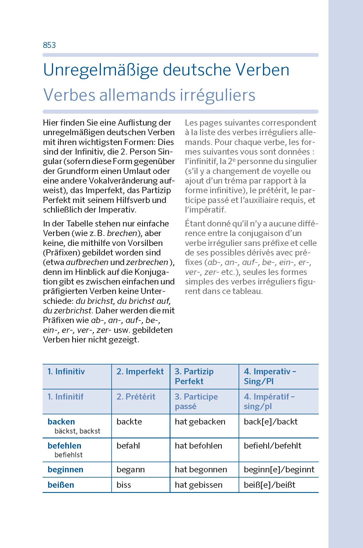 PONS Basiswörterbuch Plus Französisch