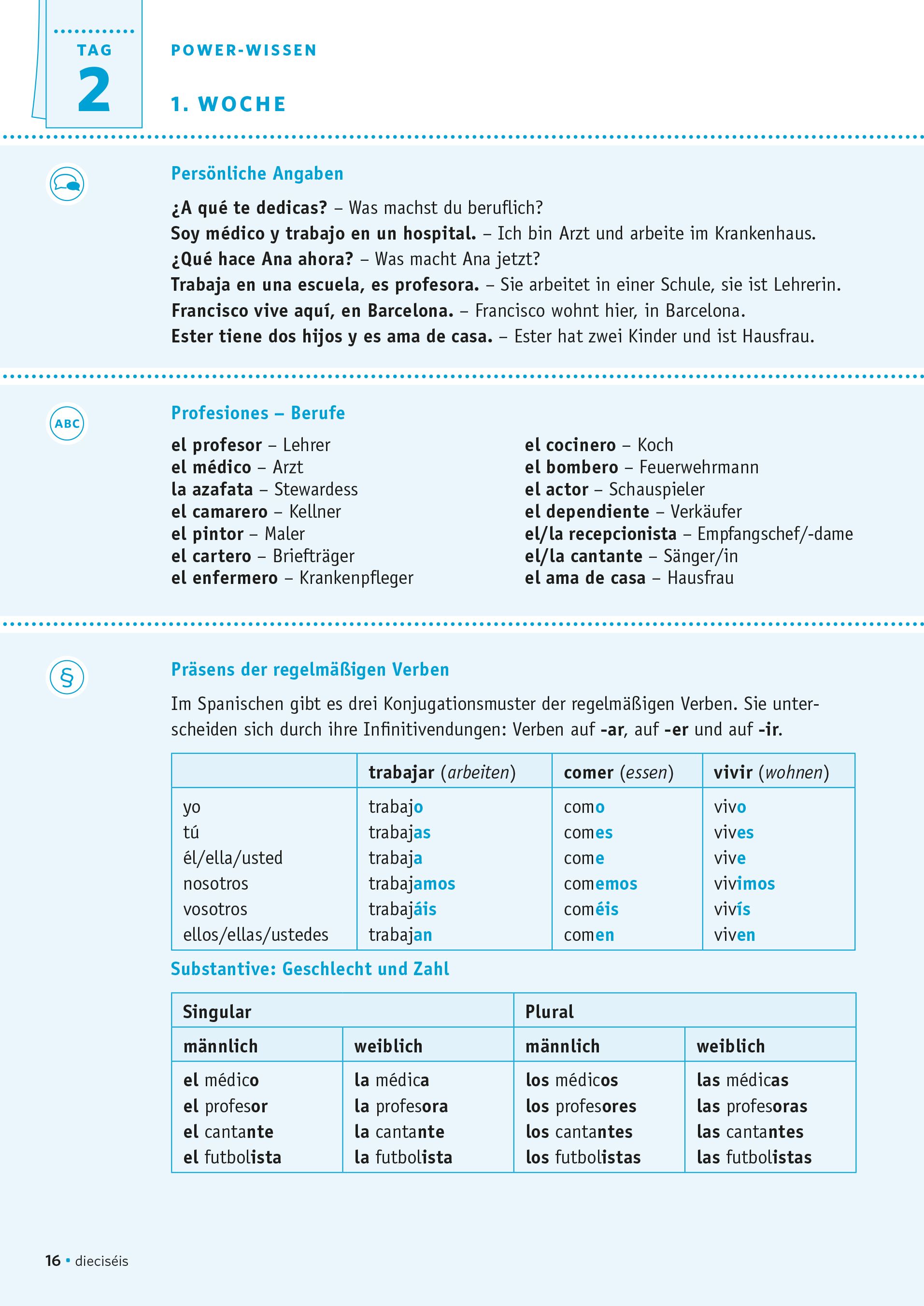 PONS Power-Sprachkurs Spanisch 1