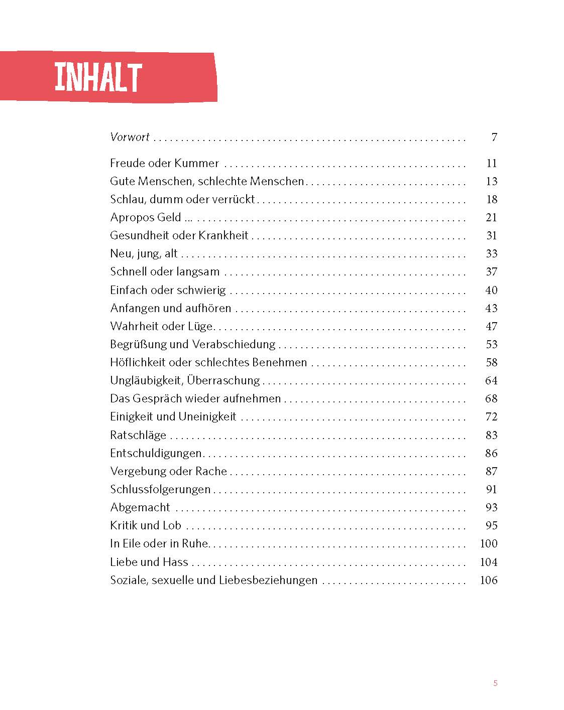 PONS The cherry on top - Englische Redewendungen