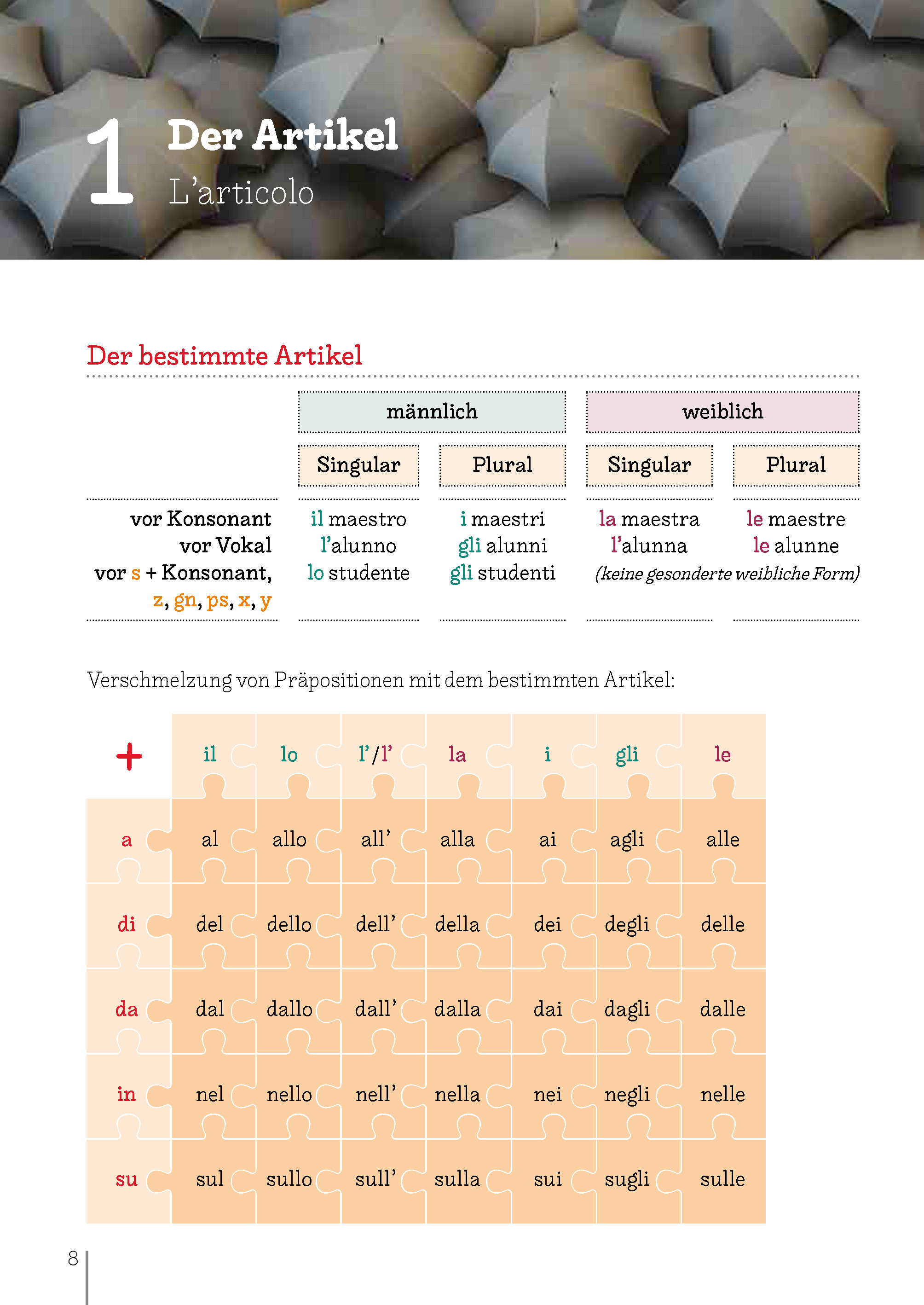 Langenscheidt Übungsbuch Grammatik Bild für Bild Italienisch