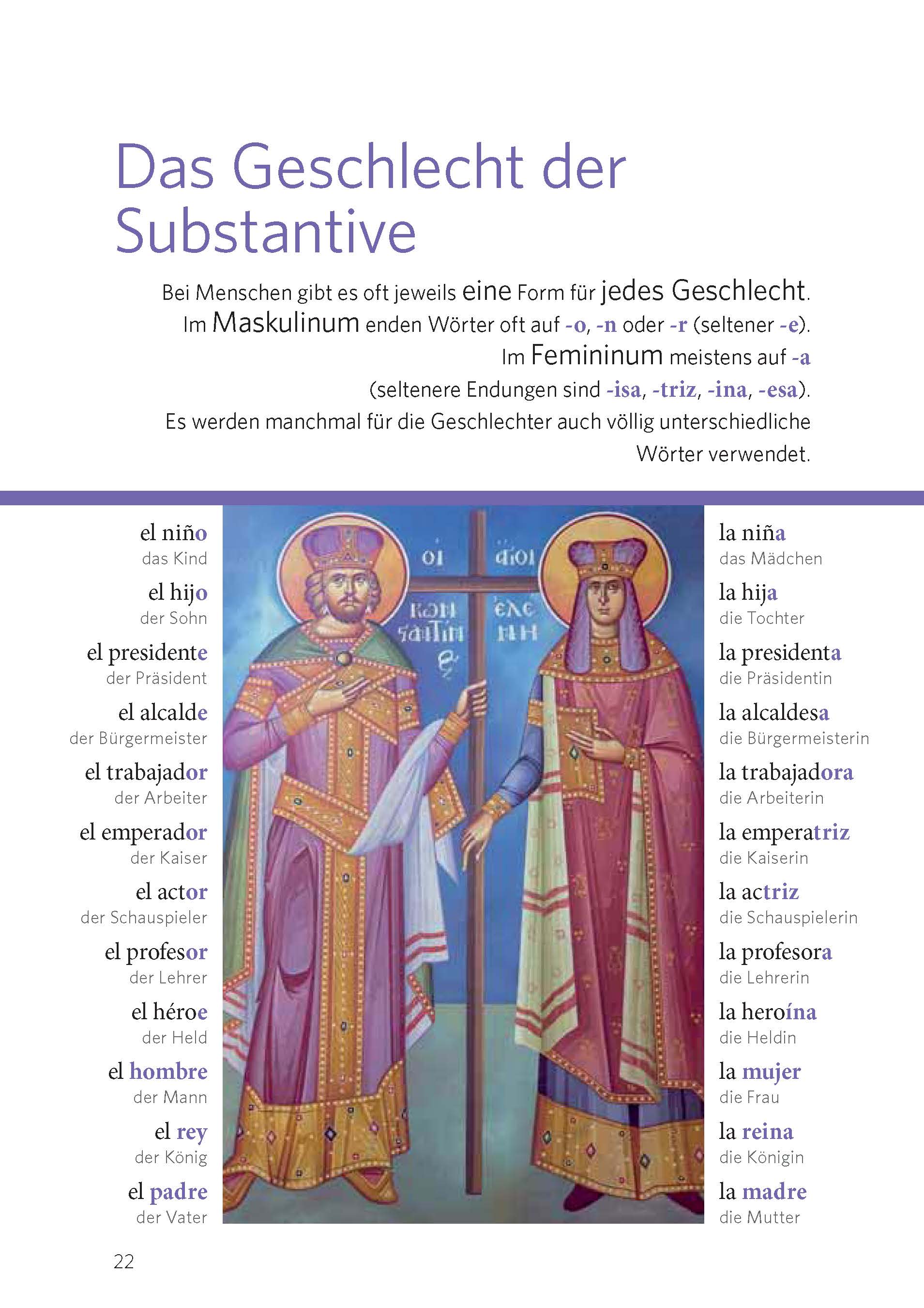 PONS Grammatik in Bildern Spanisch