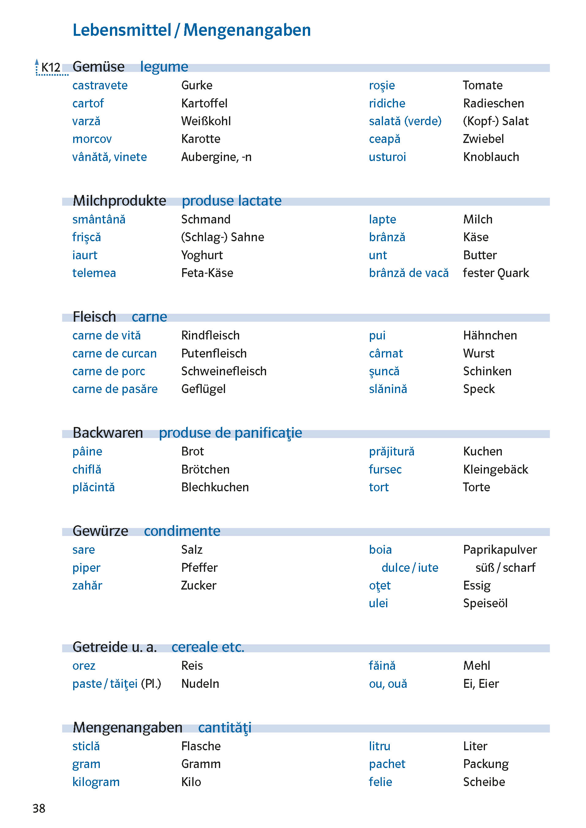 PONS Power-Sprachtraining Rumänisch