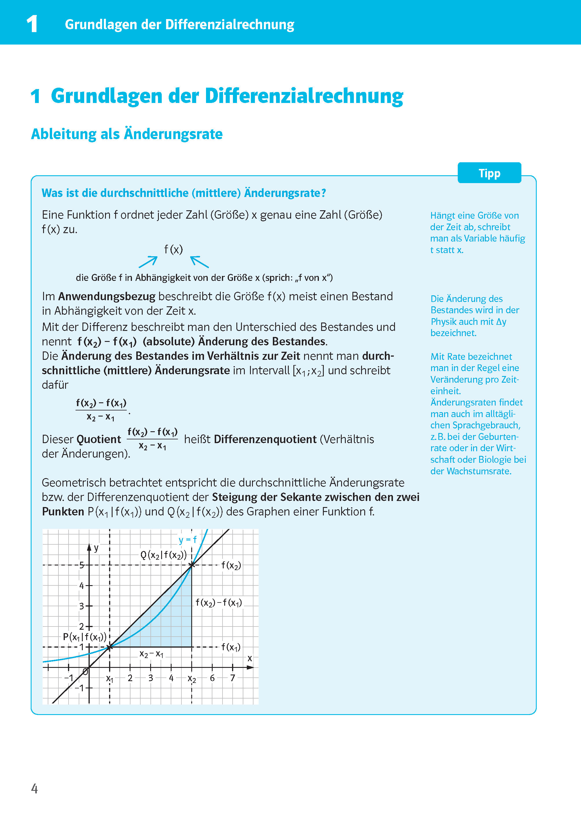 Klett Sicher im Abi 10-Minuten-Training Oberstufe Mathematik Differenzialrechnung