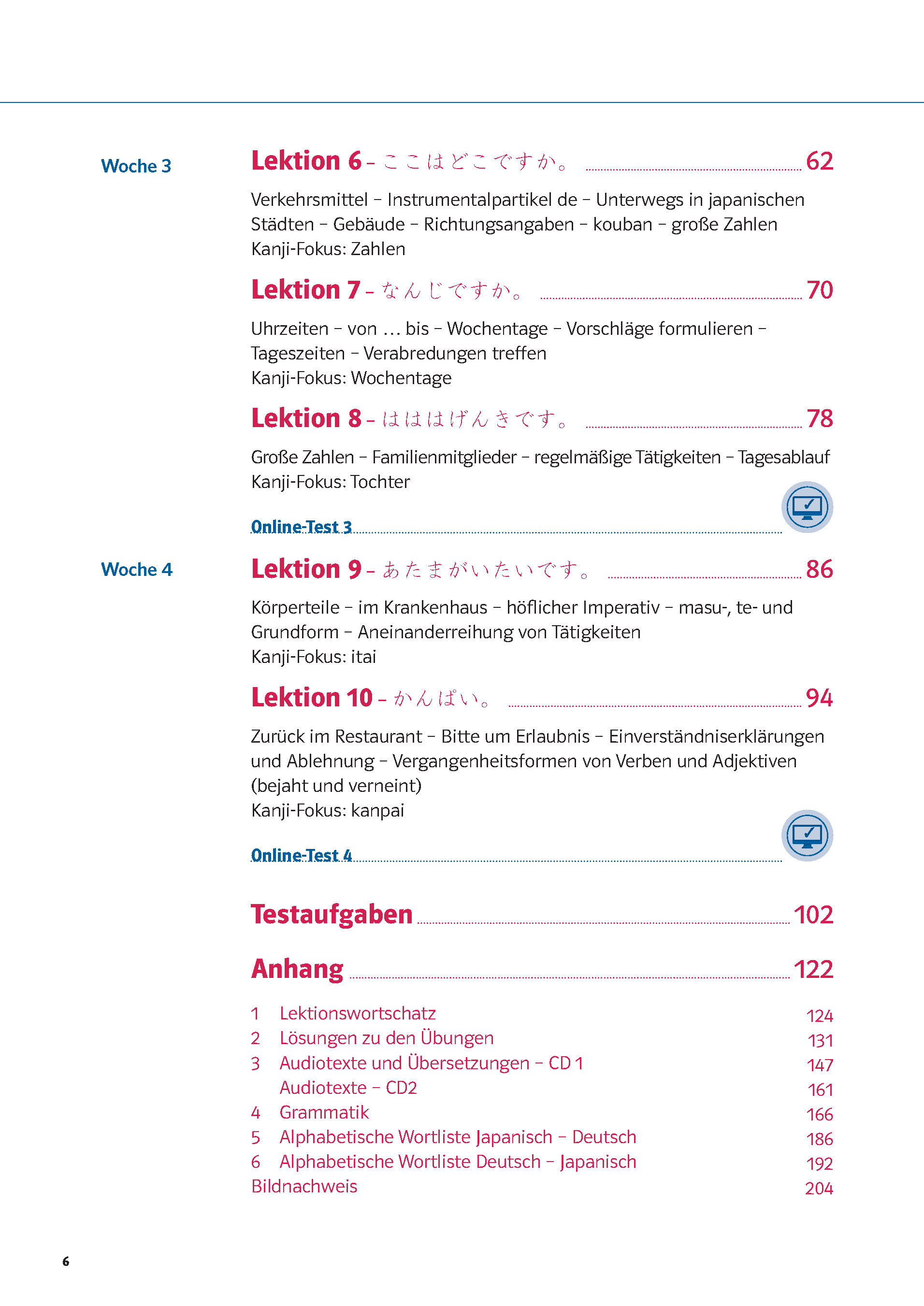 PONS Power-Sprachkurs Japanisch