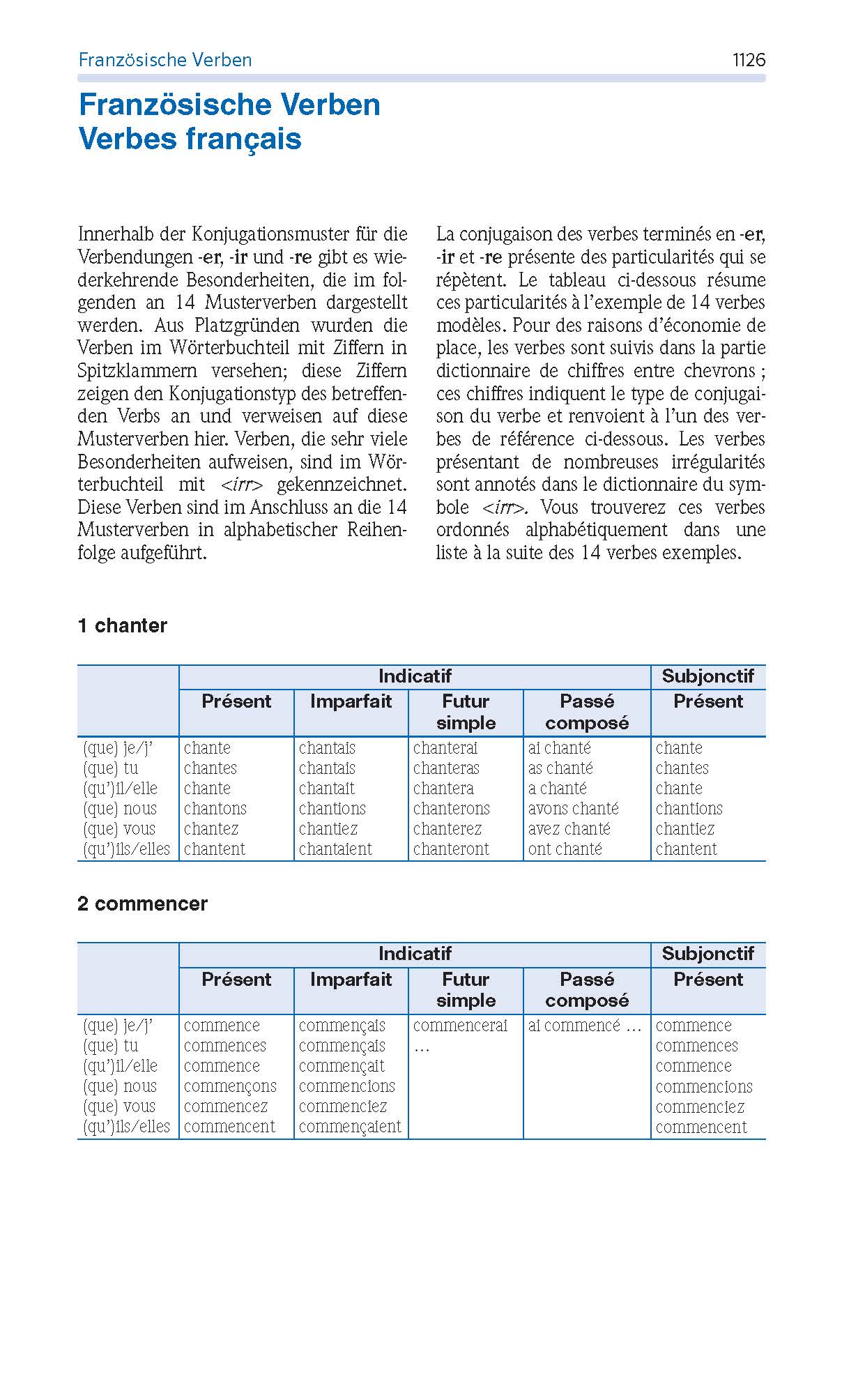 PONS Standardwörterbuch Plus Französisch