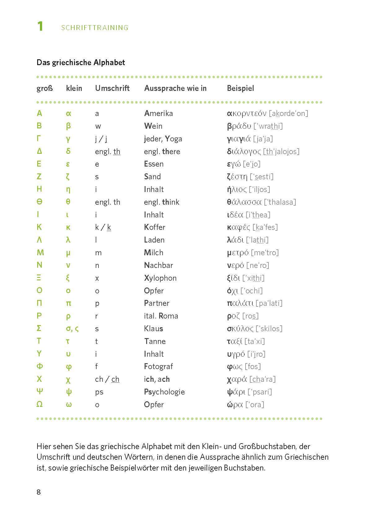 PONS Griechisch leicht & locker