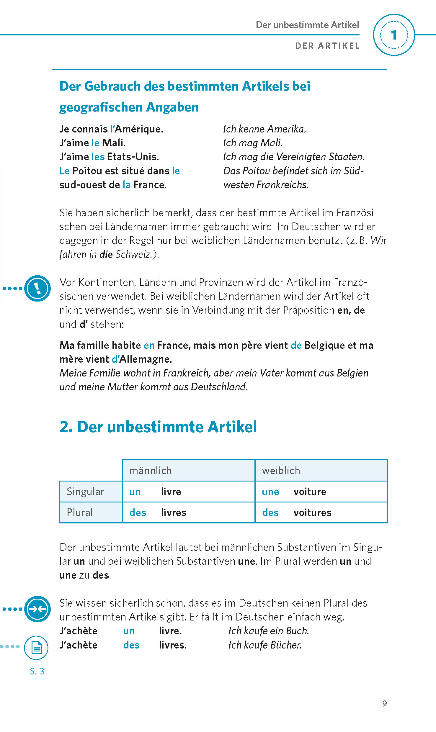 PONS Grammatik kurz & bündig Französisch