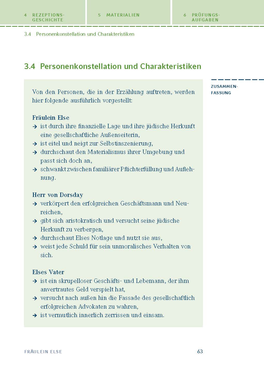 Fräulein Else von Arthur Schnitzler