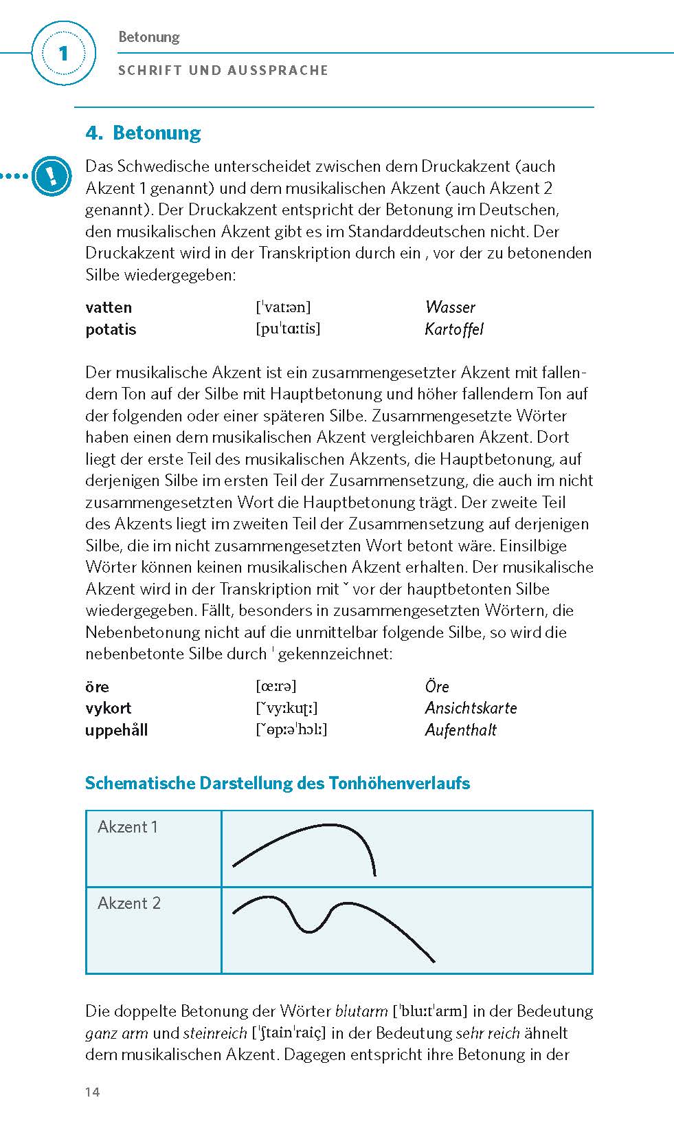 PONS Grammatik kurz & bündig Schwedisch