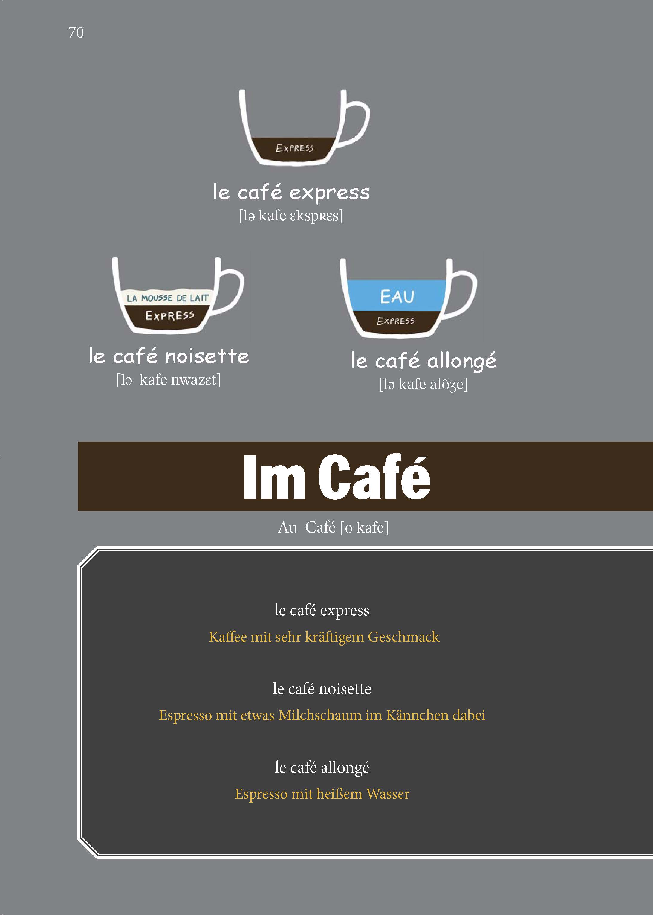 PONS Französisch im Handumdrehen