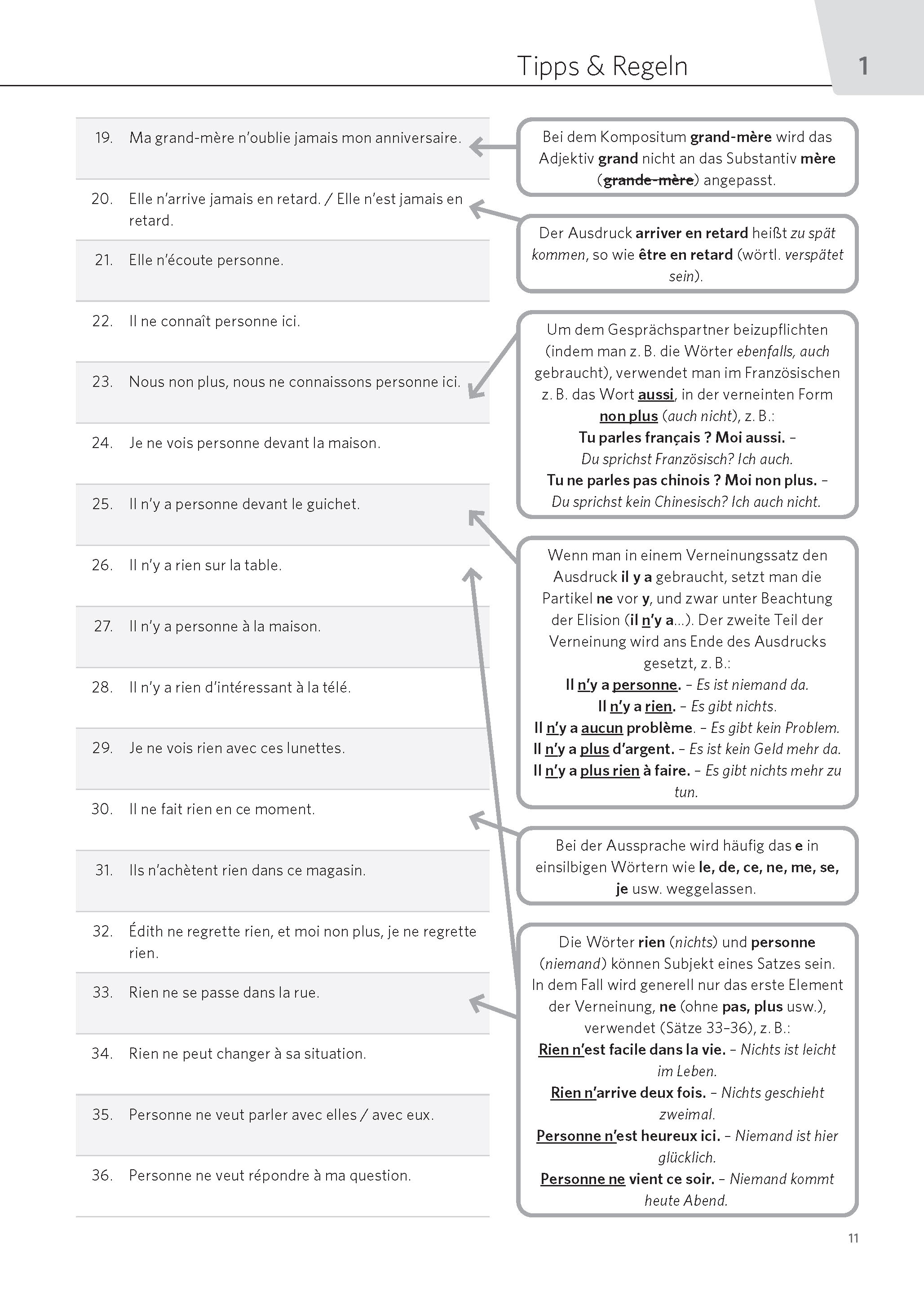 PONS Satz für Satz Französisch A2