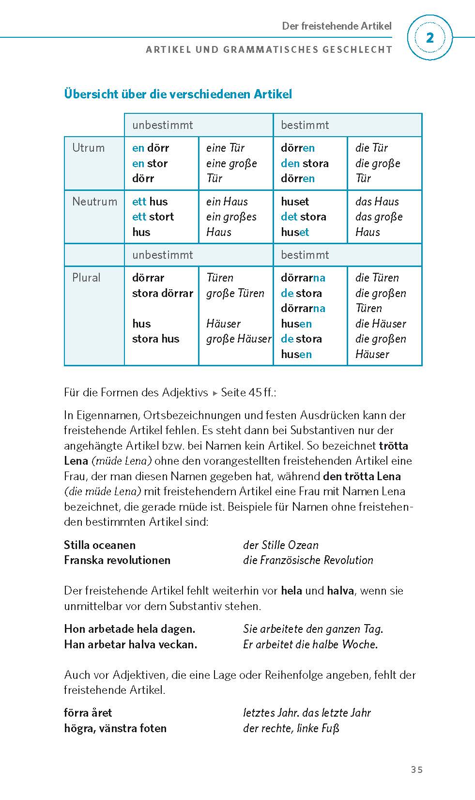 PONS Grammatik kurz & bündig Schwedisch