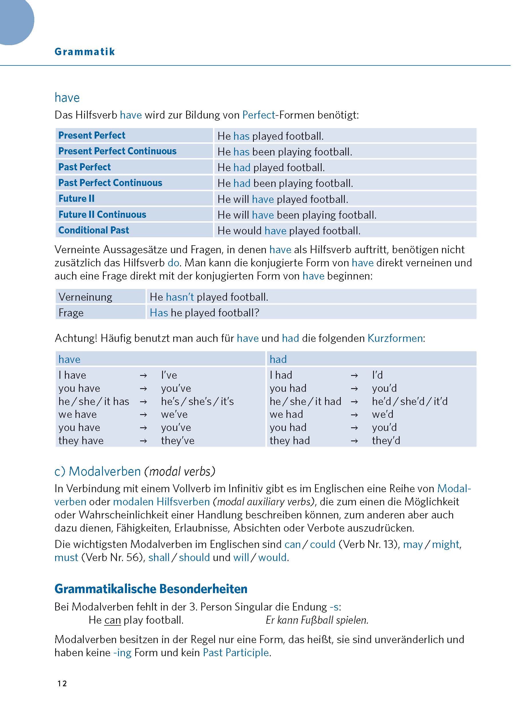 PONS Verbtabellen Plus Englisch