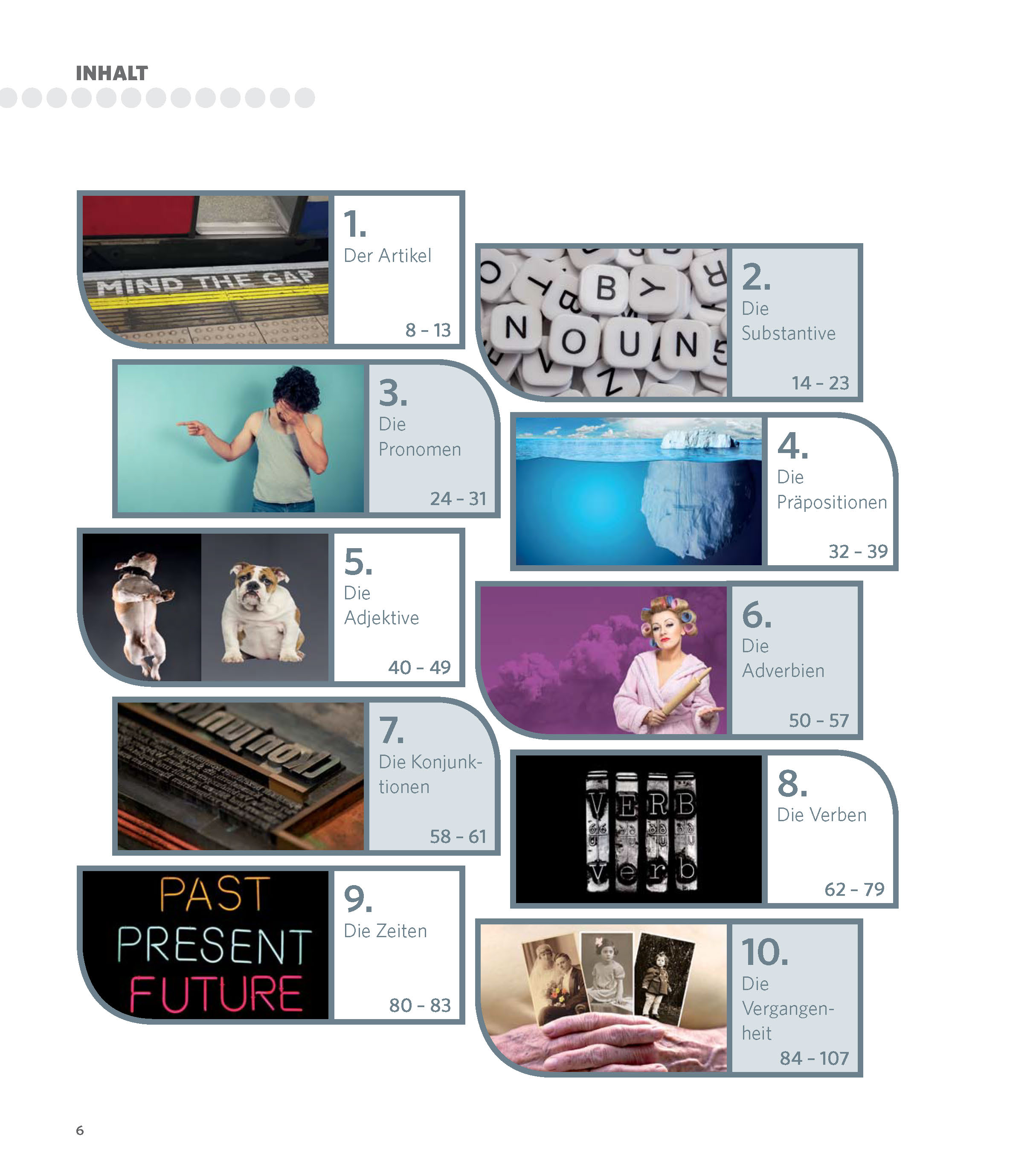 PONS Grammatik üben in Bildern Englisch