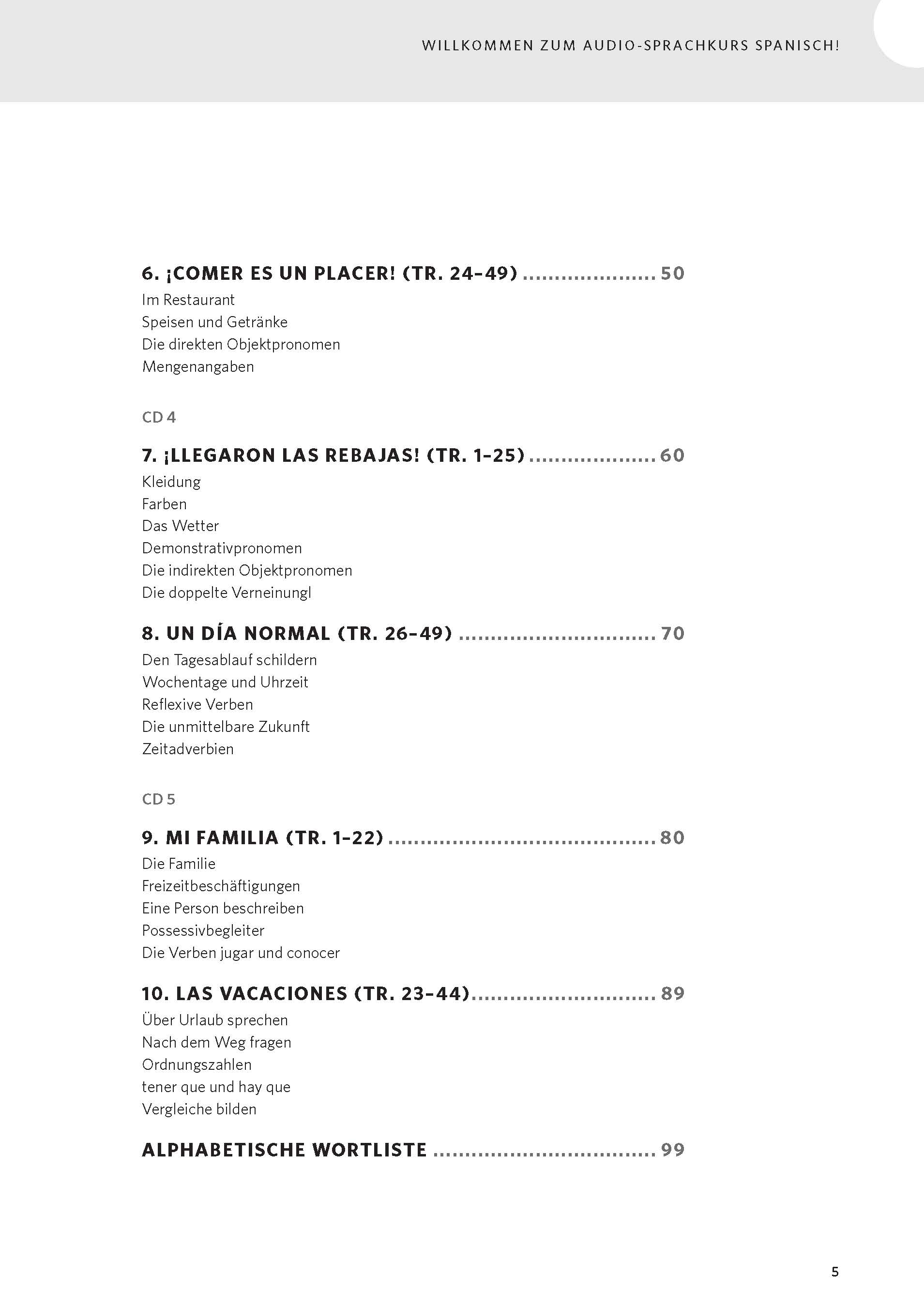 Inhaltsverzeichnis mit einer Auflistung von Audiotracks und Themen zum Erlernen der spanischen Sprache, einschließlich Kleidung, Zeitangaben, Familie, Urlaub und relevante Grammatikpunkte.