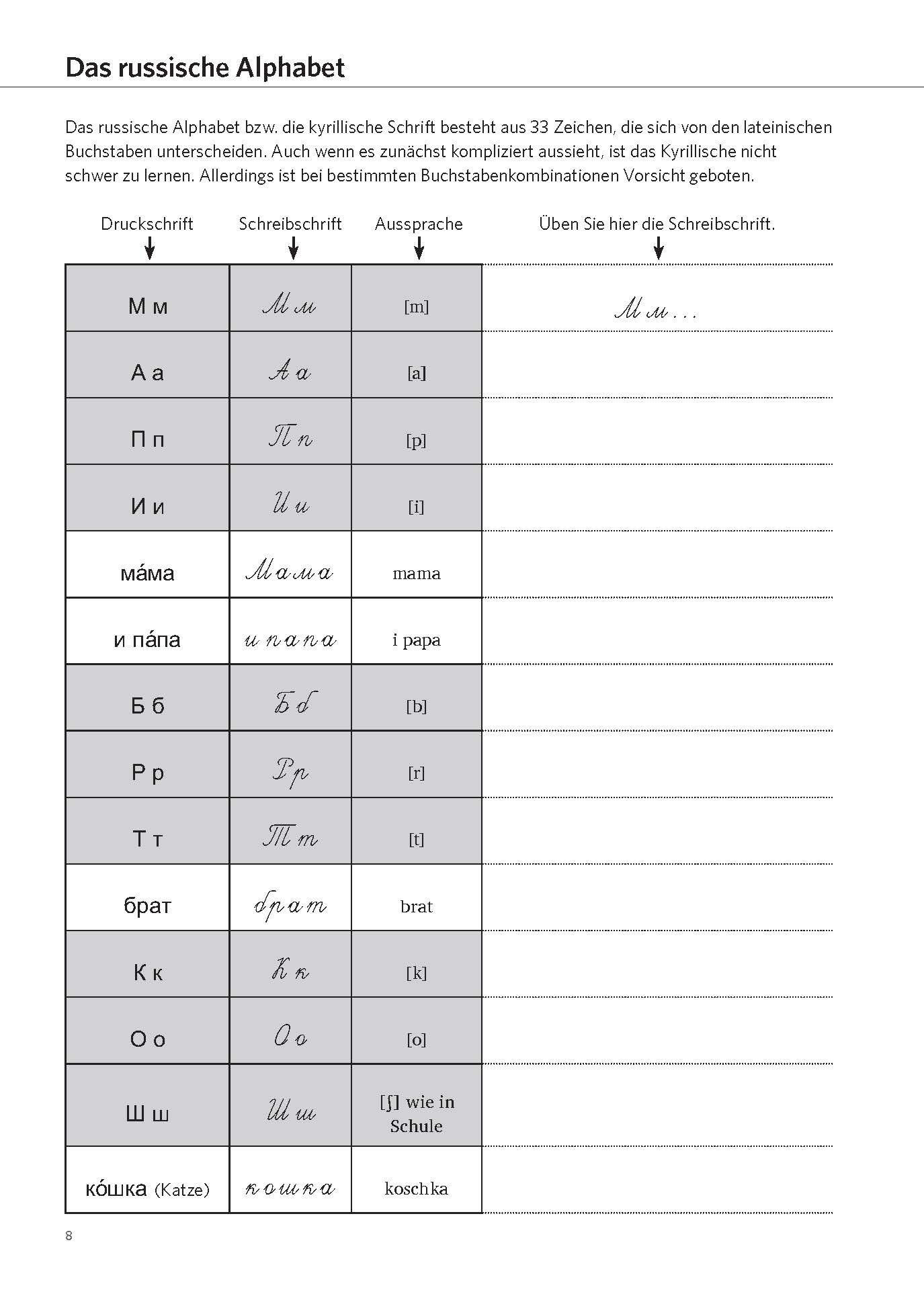 PONS Satz für Satz Russisch A1