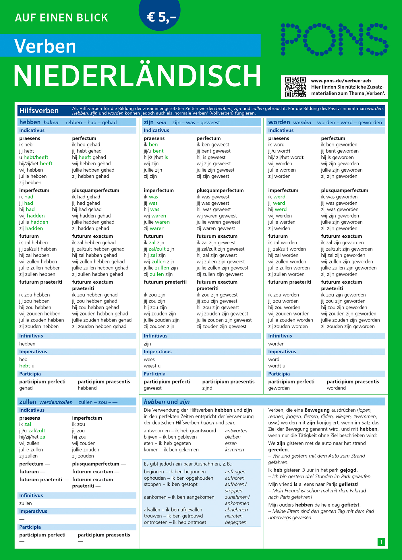 Eine deutschsprachige Referenztabelle für niederländische Verben, einschließlich Konjugationen und grammatikalischen Erklärungen, gegliedert in Spalten mit Überschriften und hervorgehobenen Abschnitten.