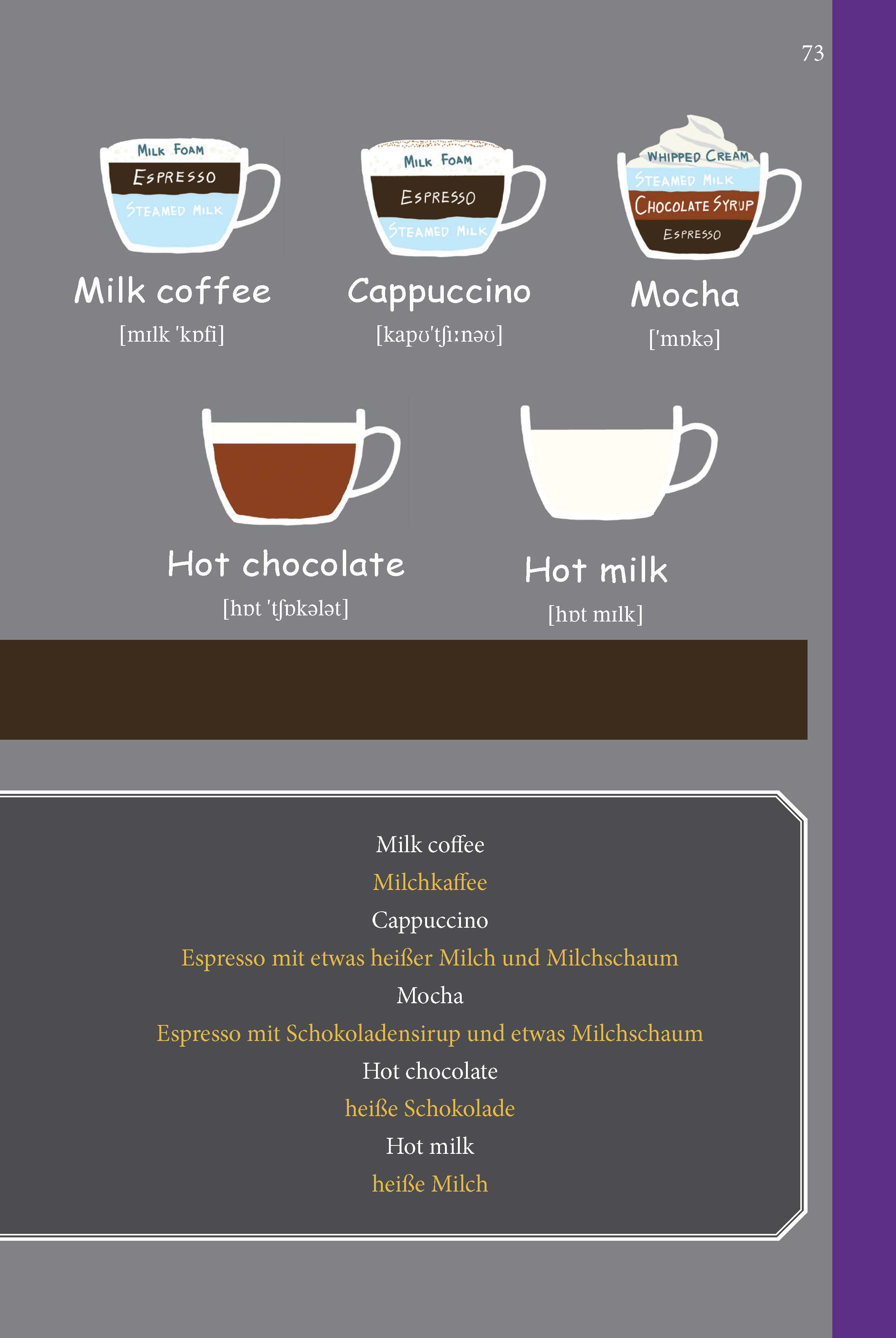 PONS Englisch im Handumdrehen