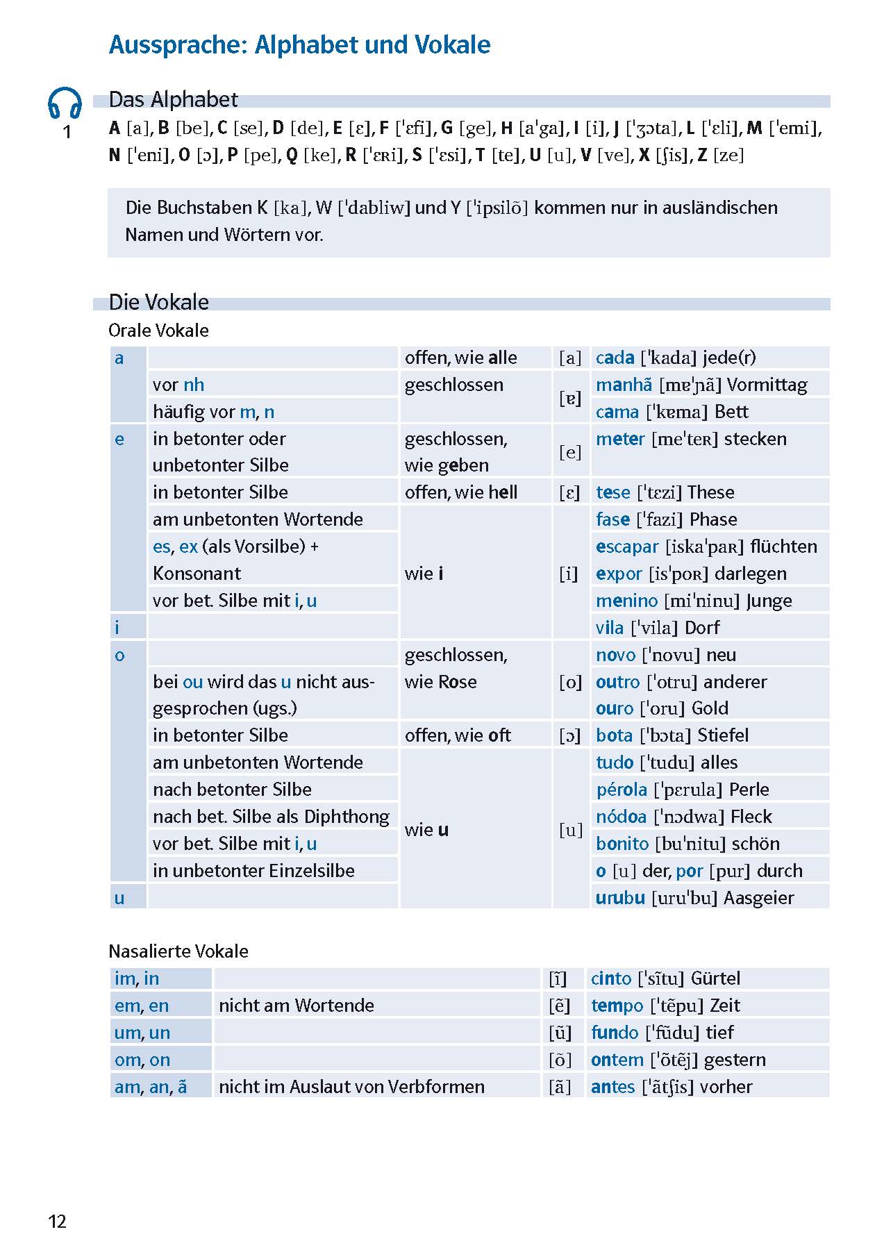 PONS Power-Sprachtraining Brasilianisches Portugiesisch