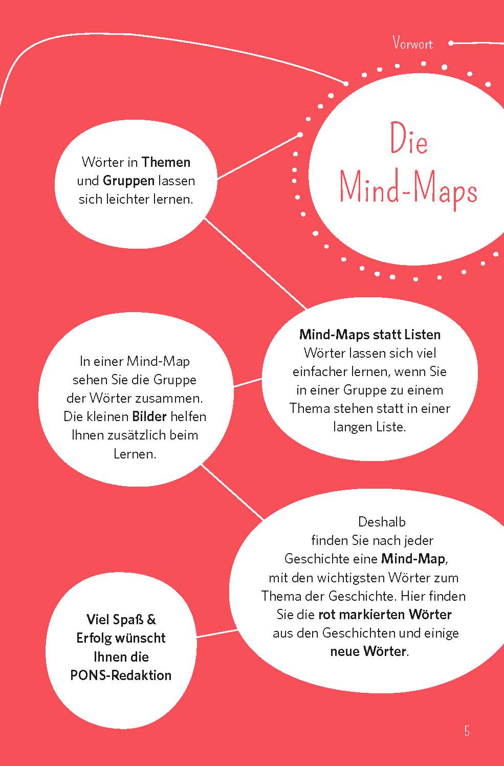 PONS 5-Minuten-Lektüren DaF Als ich klein war (A2)