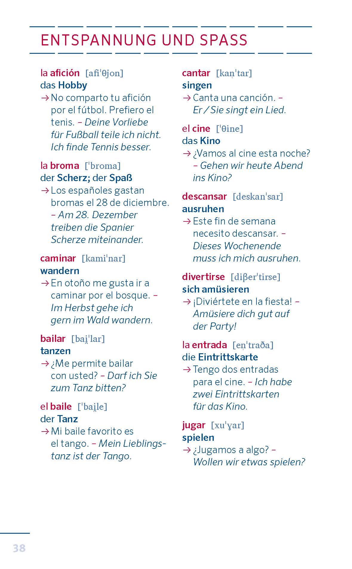 PONS Die 1.000 wichtigsten Wörter - Spanisch Grundwortschatz