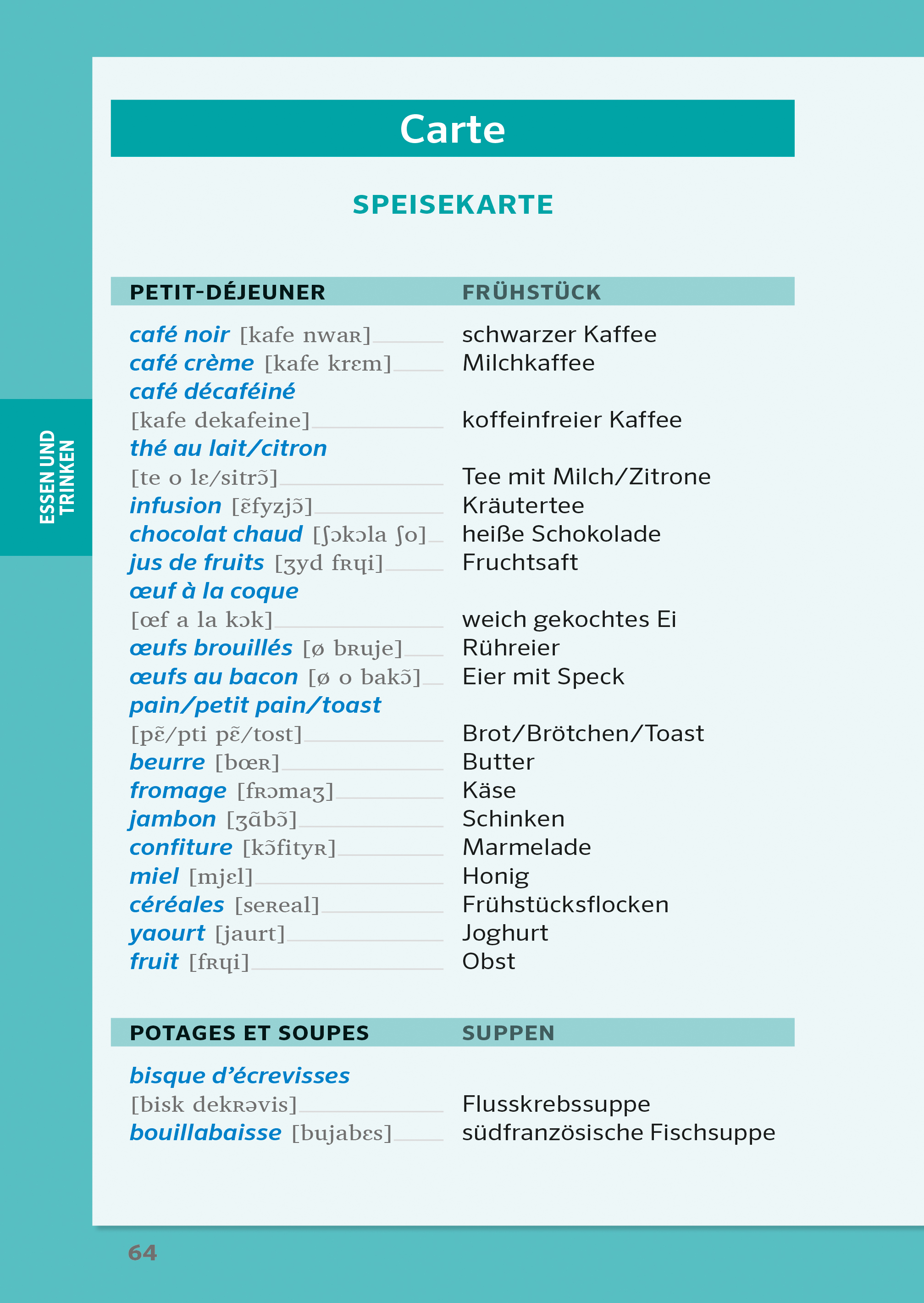 PONS Praxis-Sprachführer Französisch