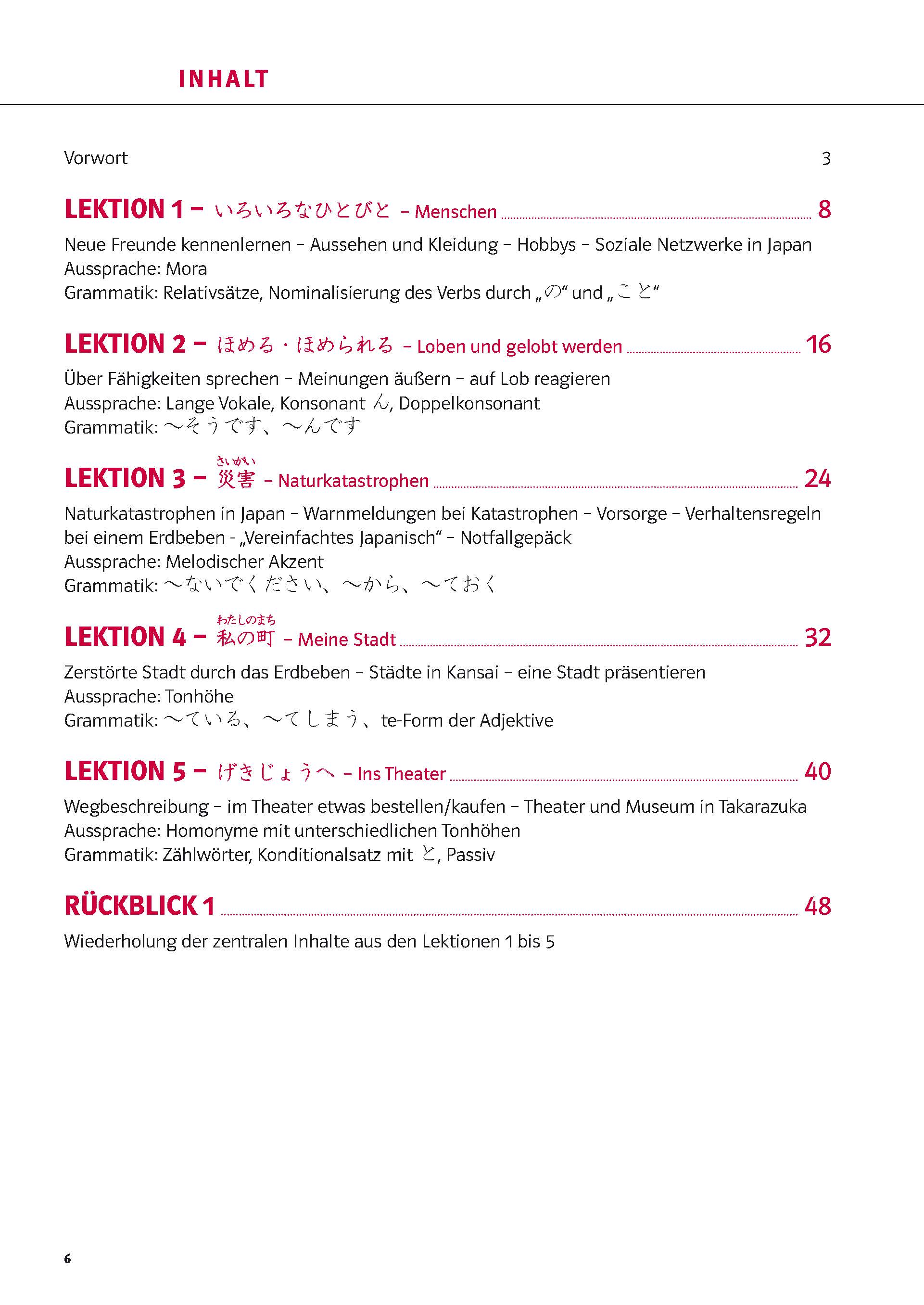 PONS Power-Sprachkurs Japanisch für Fortgeschrittene