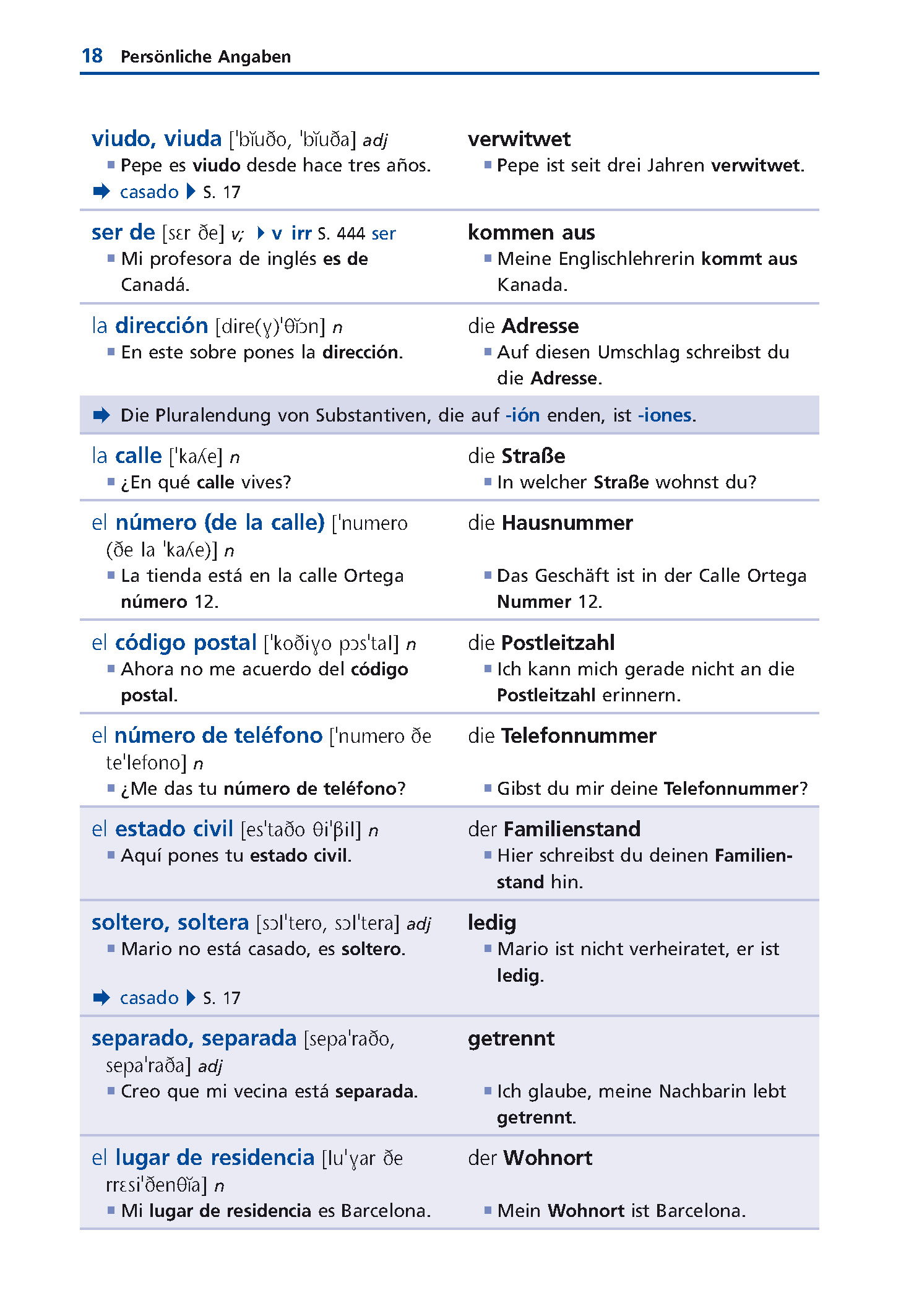 Langenscheidt Grund- und Aufbauwortschatz Spanisch