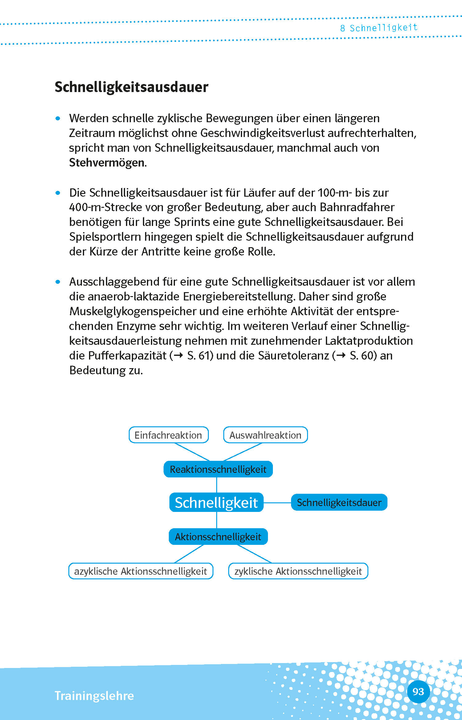 Klett Abi last minute Sport