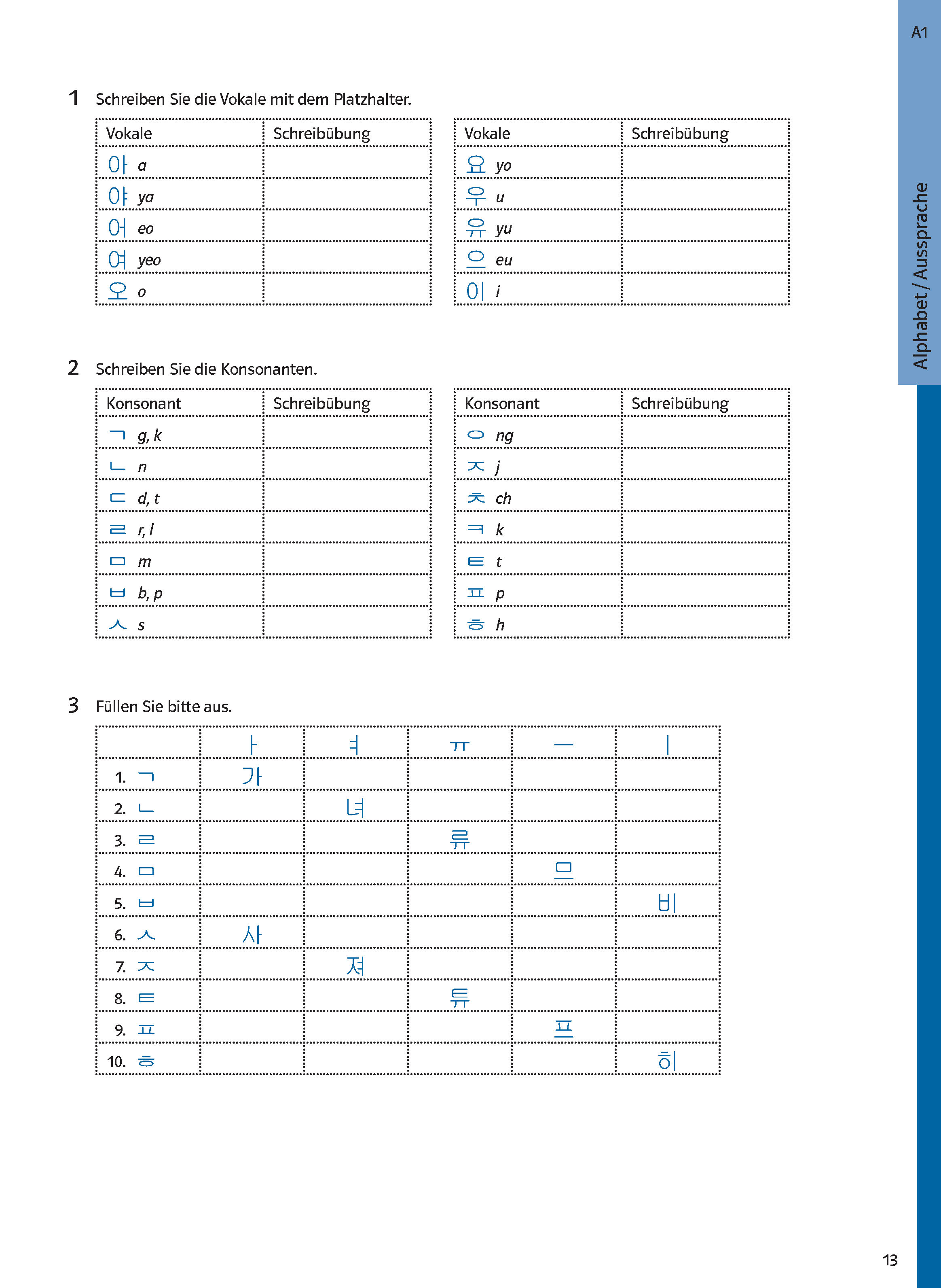 Ein Arbeitsblatt mit drei Abschnitten zum Üben der Hangul-Buchstaben und ihrer Umschrift, einschließlich Tabellen für Vokale und Konsonanten, sowie einer Lückentext-Übung.