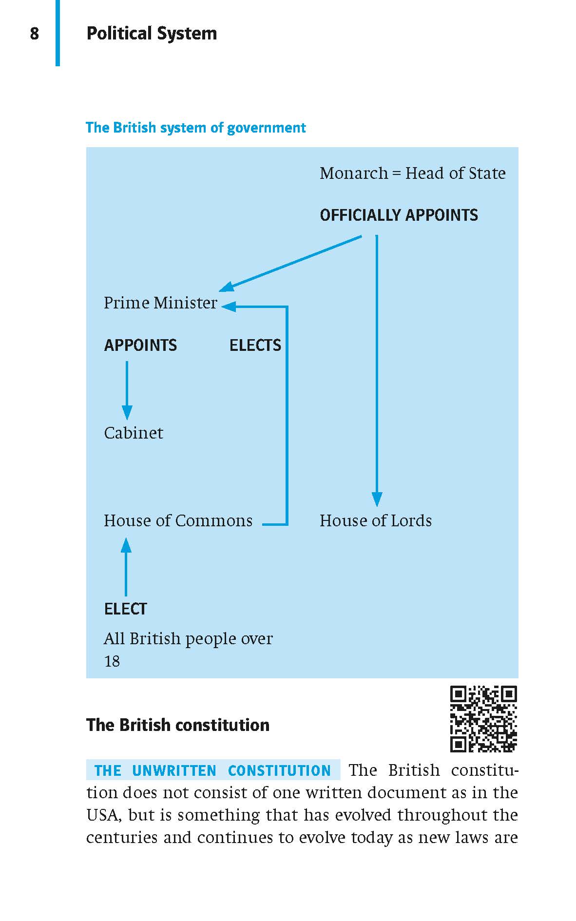 Klett Kompakt-Wissen Englisch Landeskunde