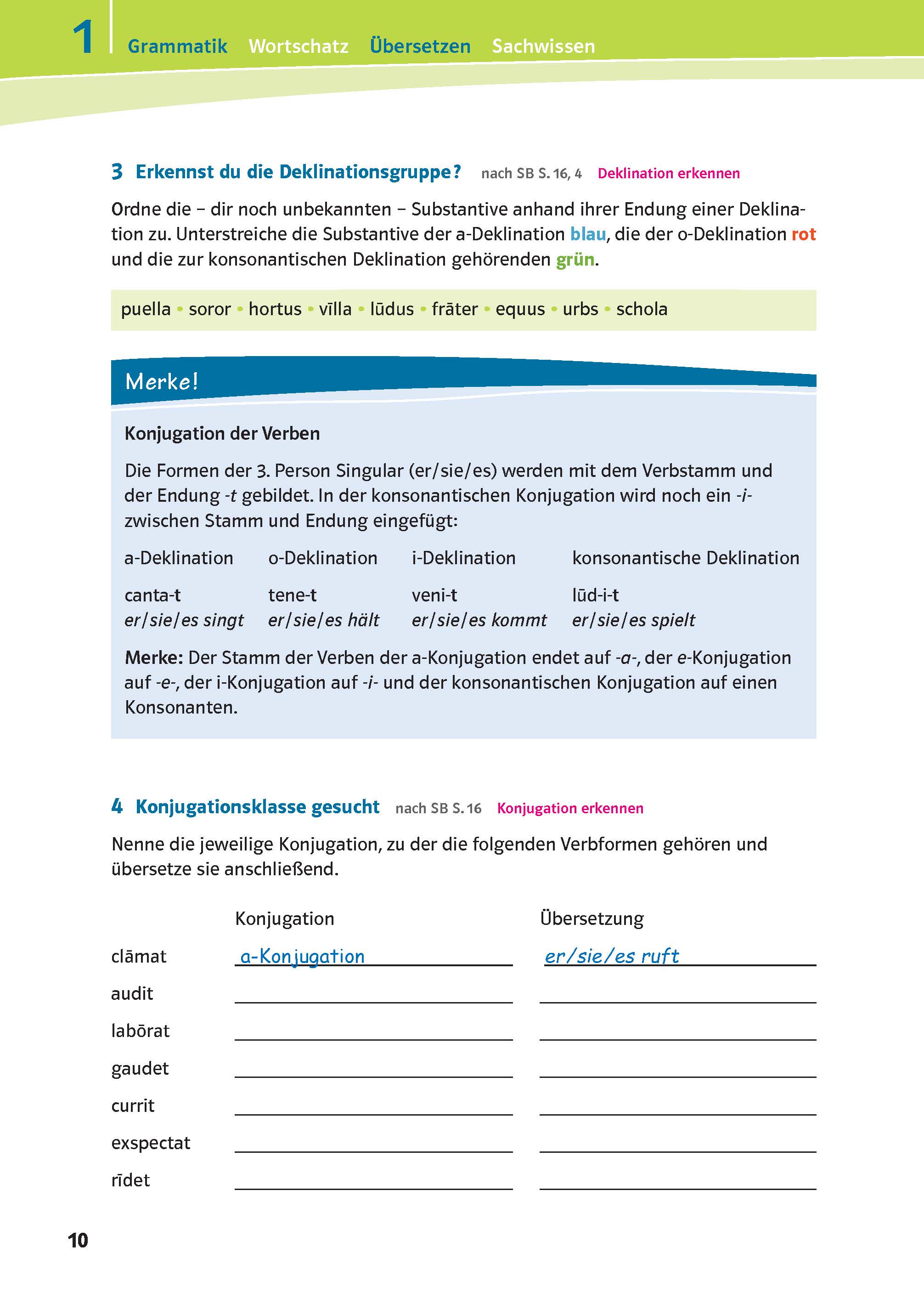 Eine deutsche Grammatikseite erklärt die Deklination von Substantiven und die Konjugation von Verben, mit farbigen Überschriften, Beispielen und einem blauen Merke!-Kasten, der die wichtigsten Punkte hervorhebt.