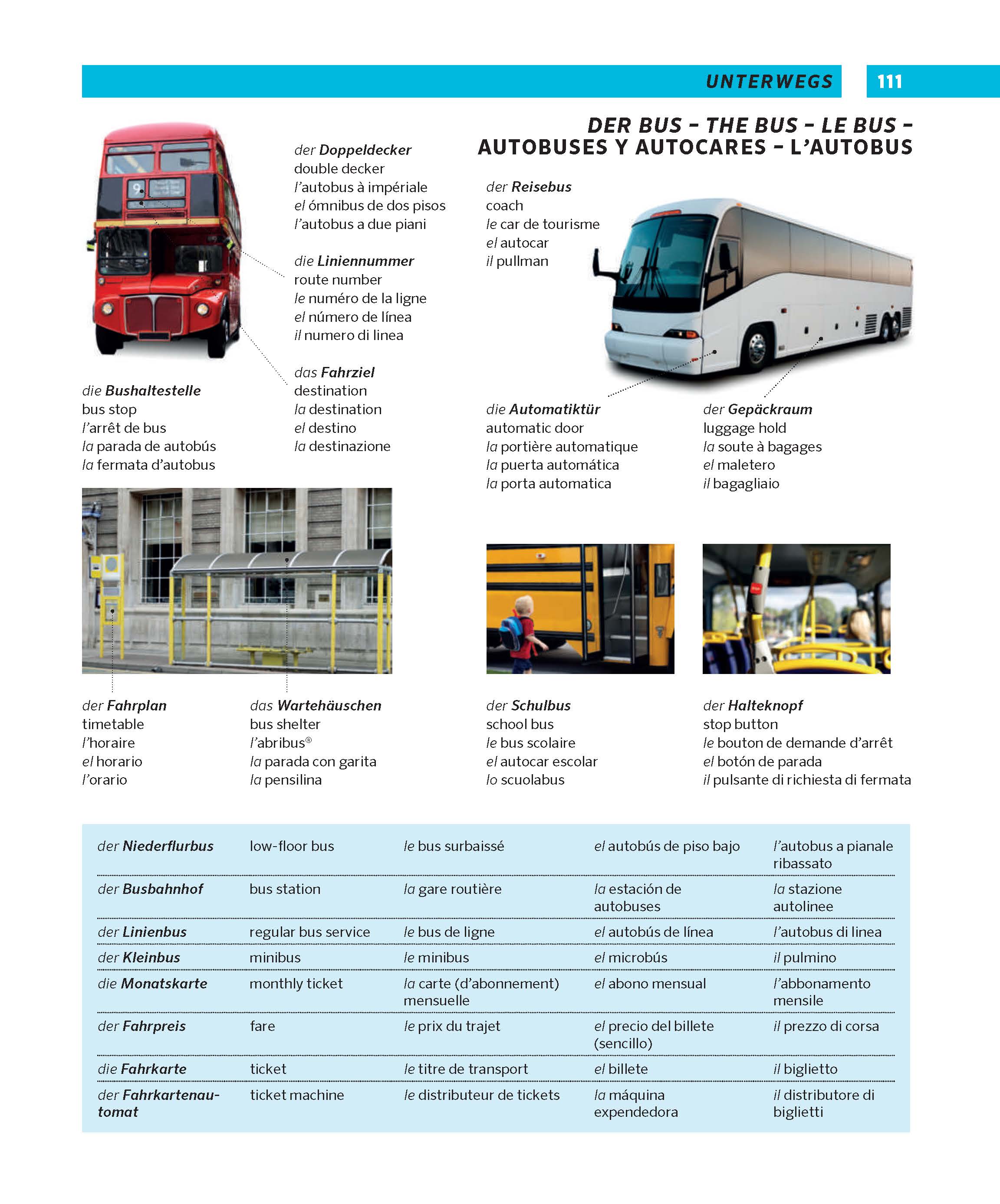 PONS Großes Bildwörterbuch Deutsch, Englisch, Französisch, Spanisch, Italienisch