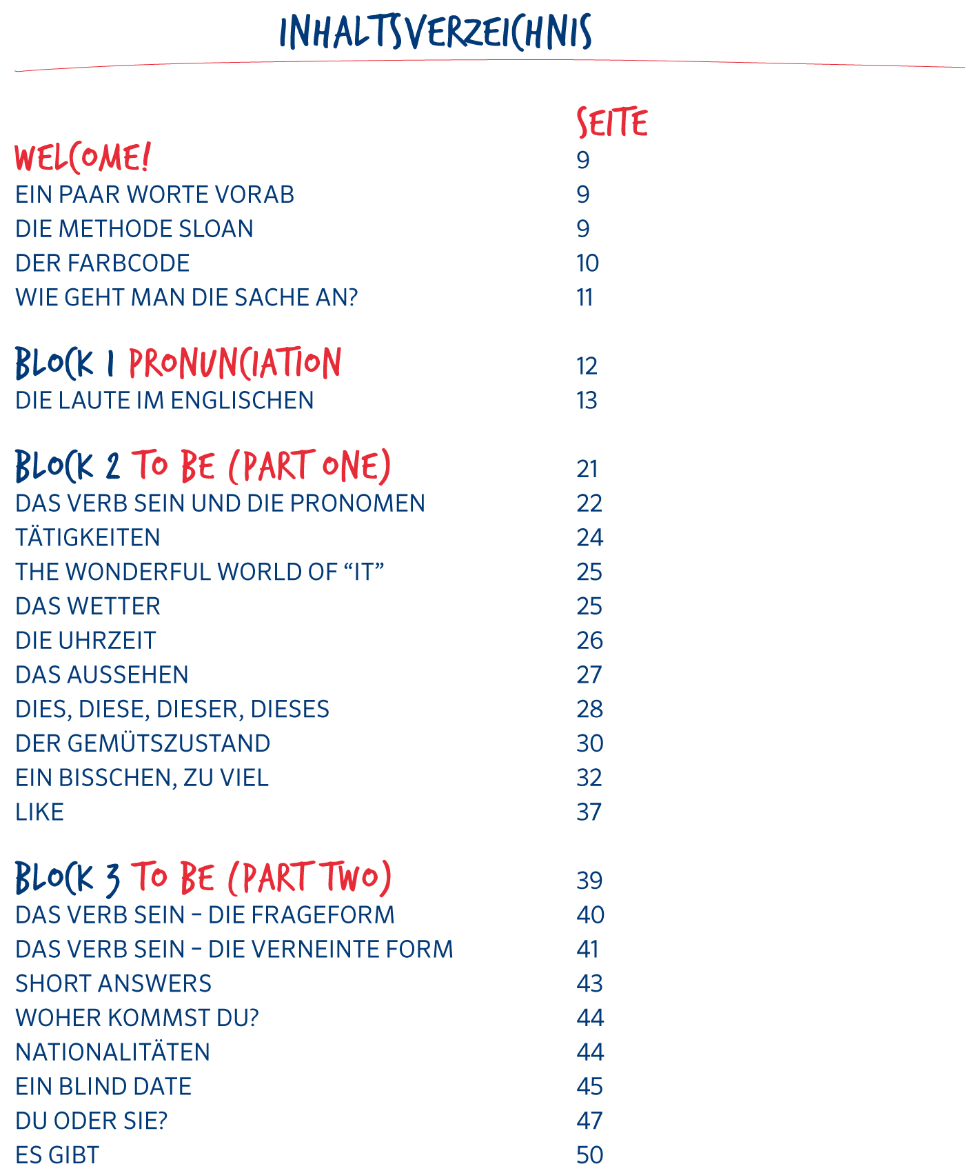 Inhaltsverzeichnis in deutscher Sprache mit Abschnitten über Aussprache und das Verb sein, mit Themen und entsprechenden Seitenzahlen in blauer und roter Schrift.
